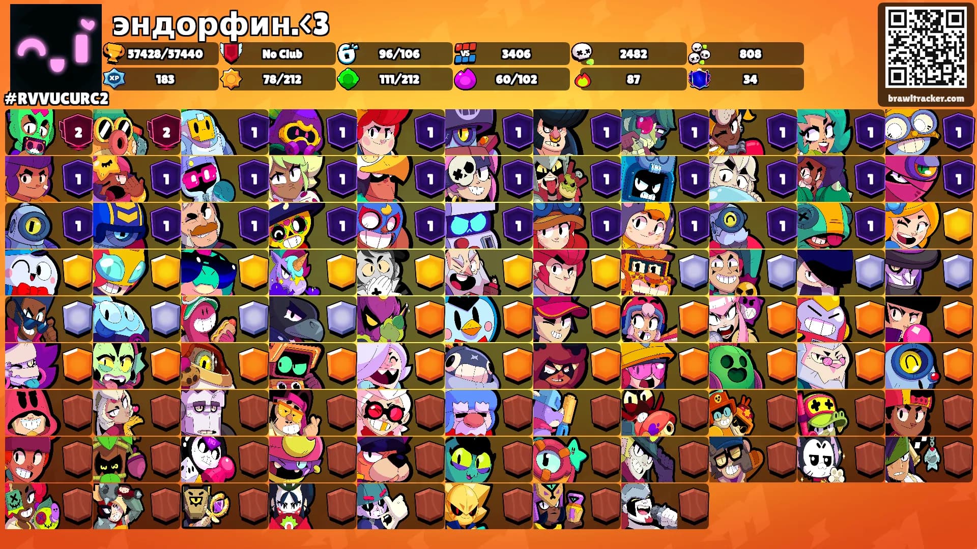 эндорфин.<3's Ranks