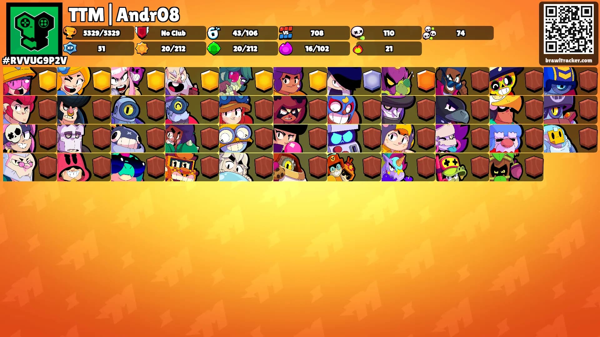 TTM|Andr08's Ranks