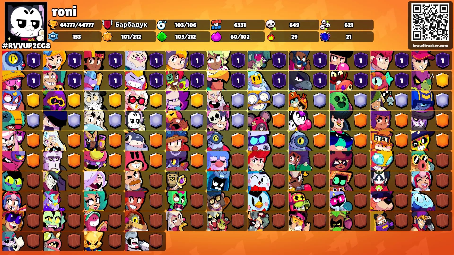 roni's Ranks