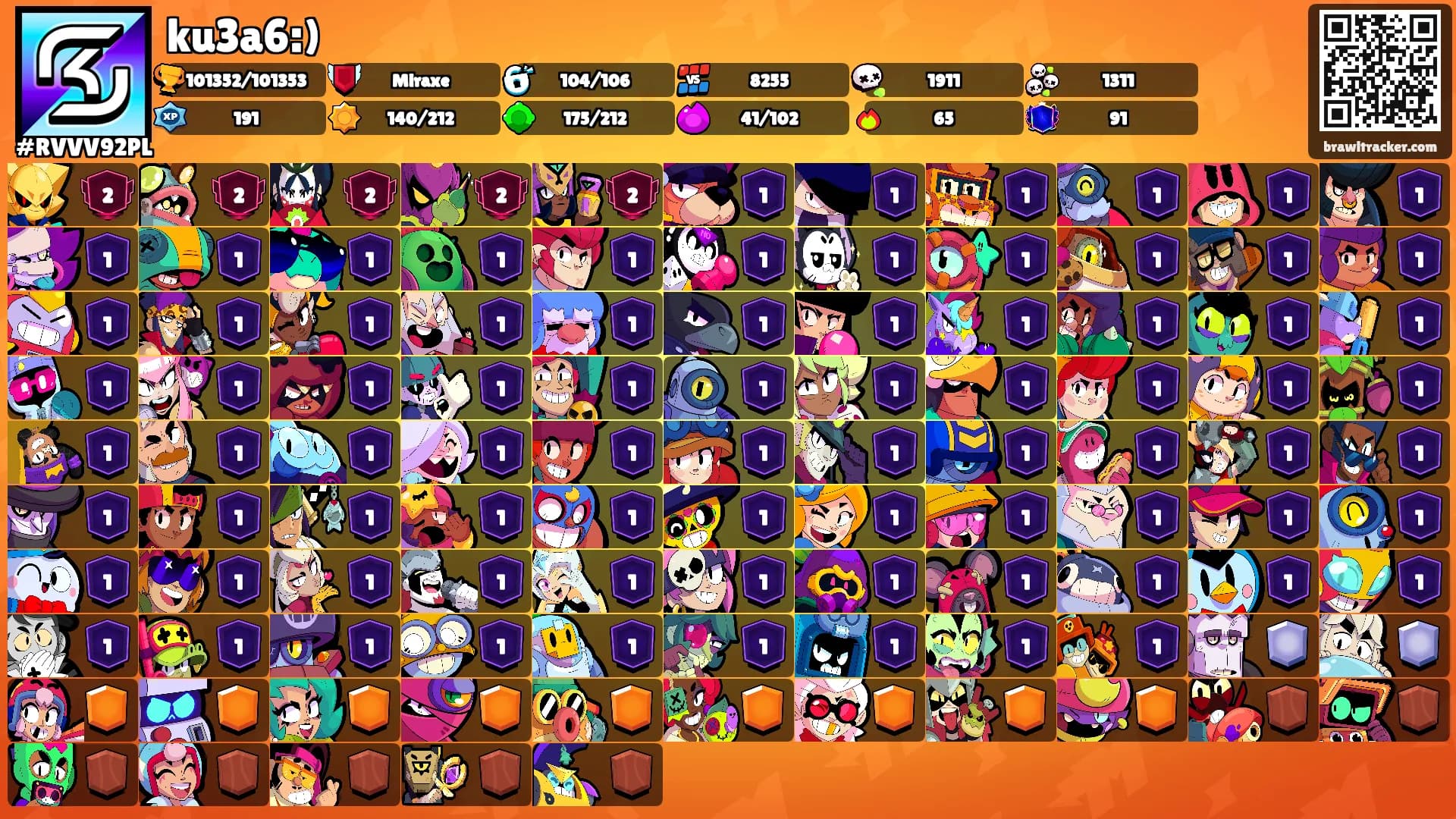 ku3a6:)'s Ranks