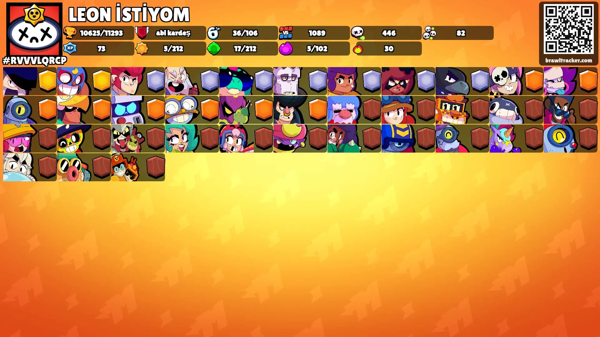 LEON İSTİYOM's Ranks