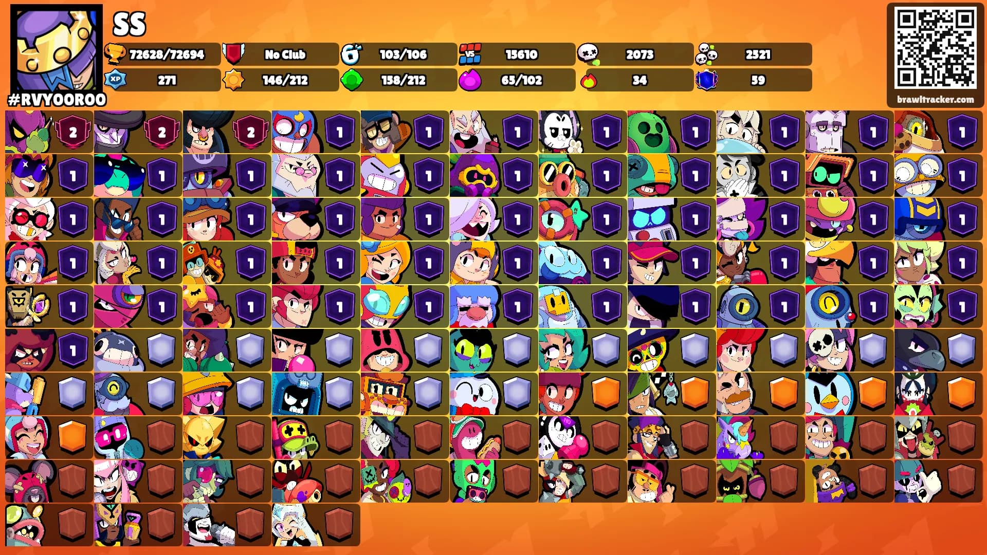 SS's Ranks