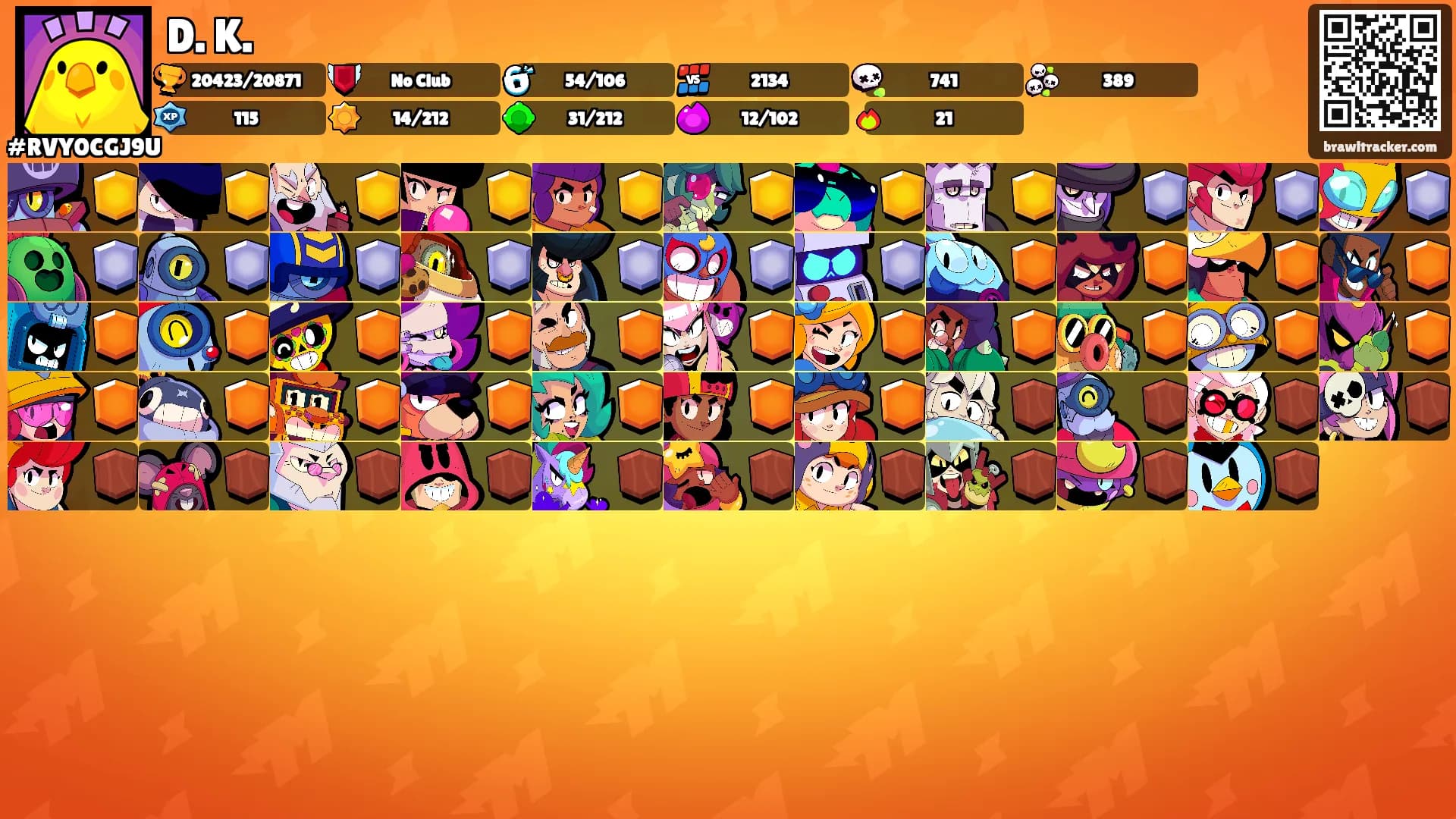 D. K.'s Ranks