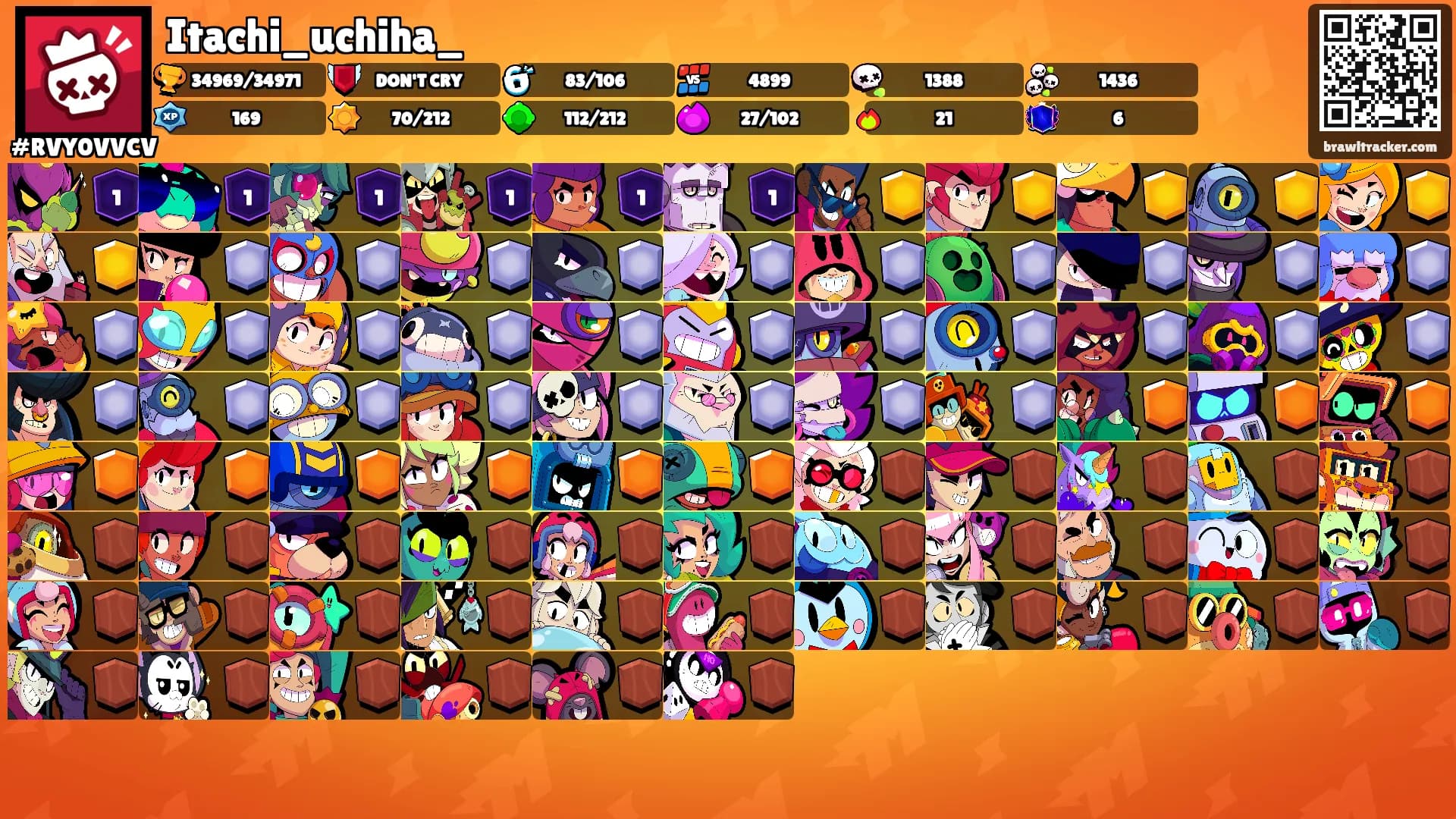 Itachi_uchiha_'s Ranks