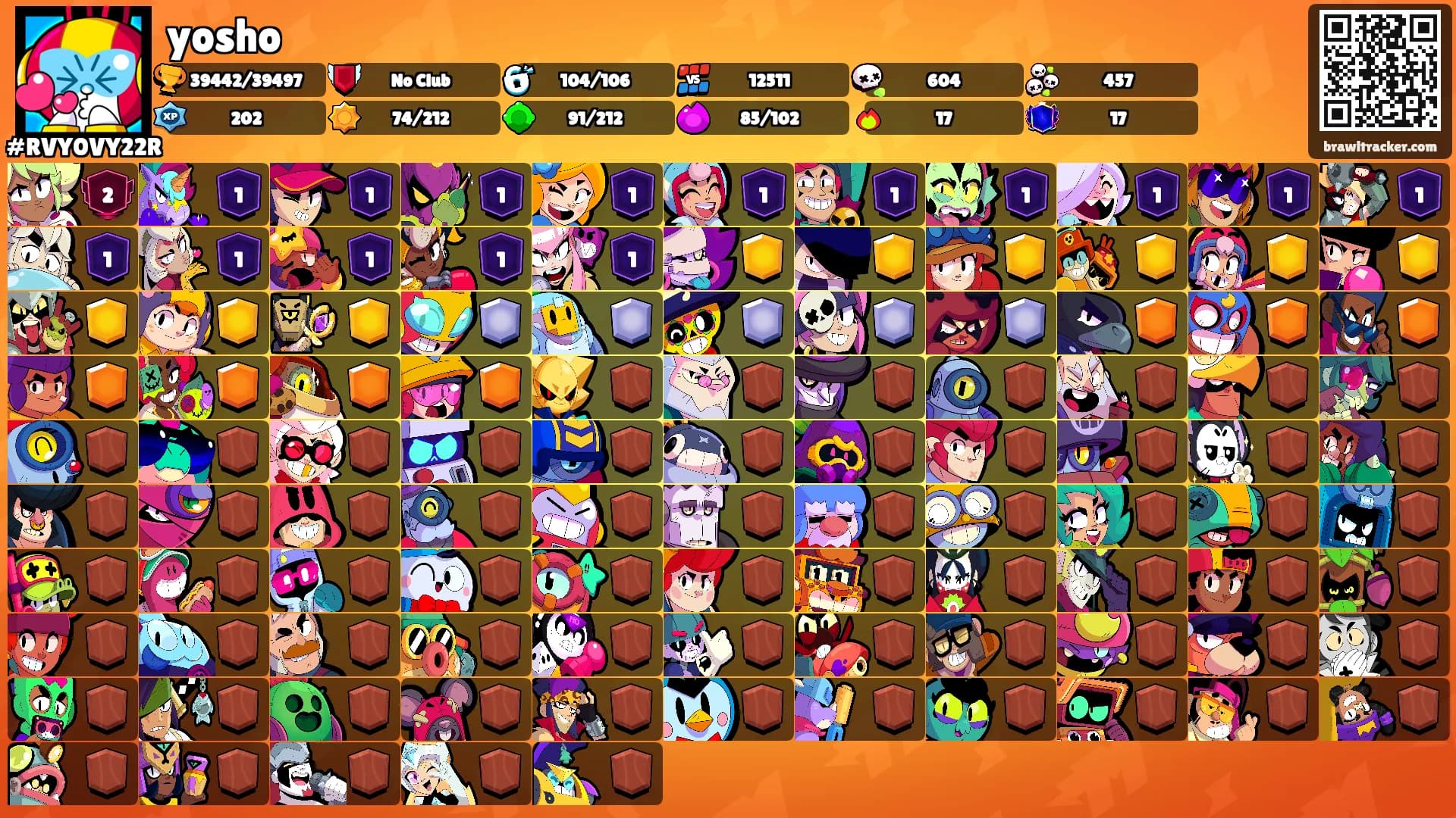 yosho's Ranks