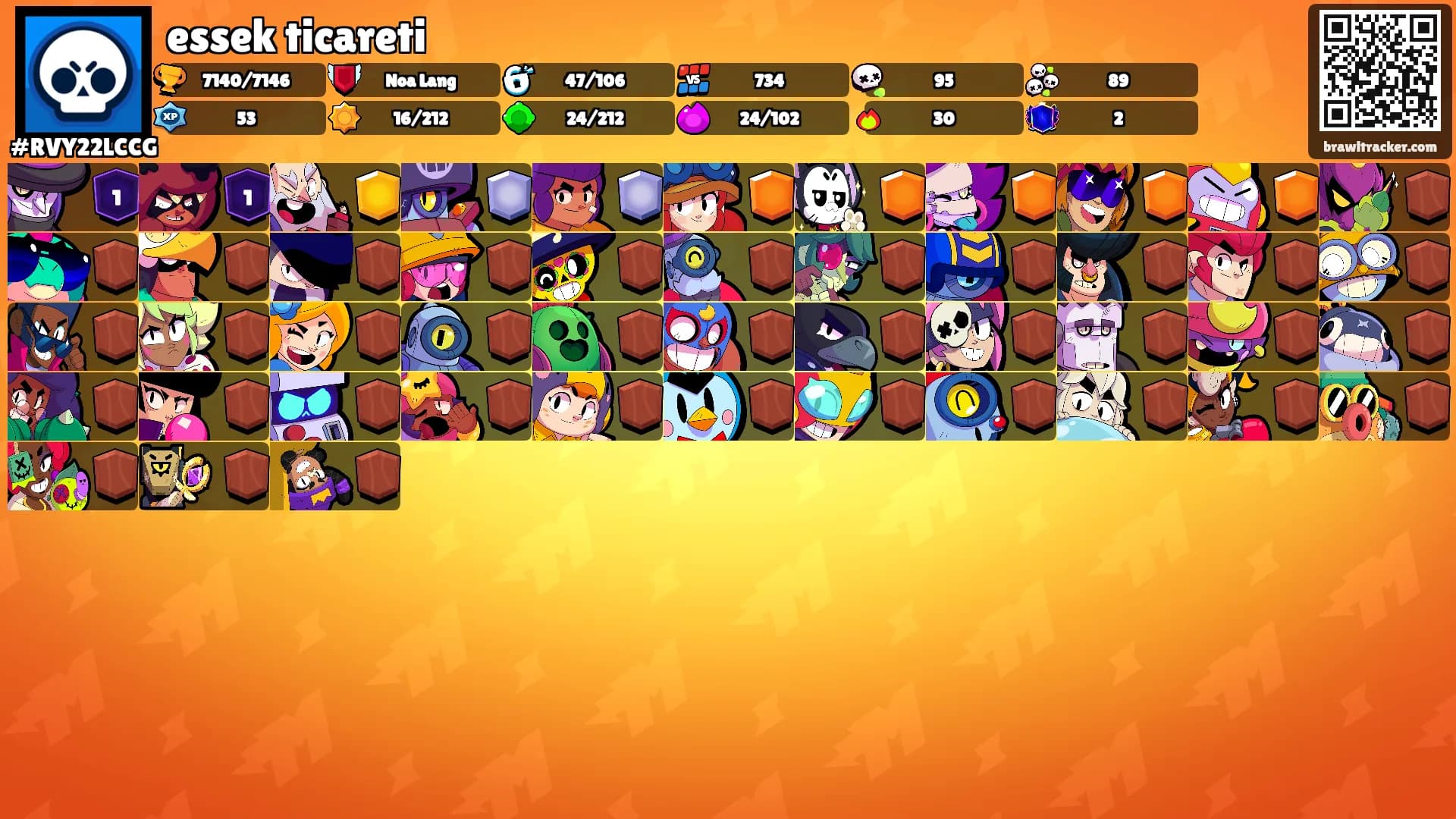 essek ticareti's Ranks