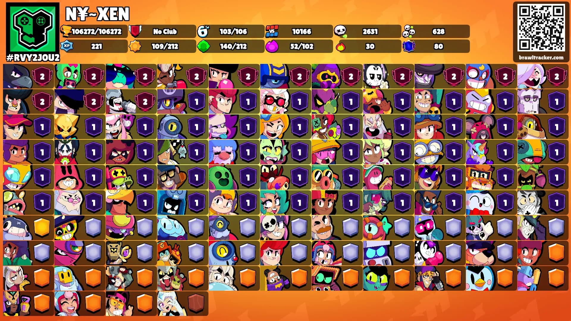 N¥~XEN's Ranks
