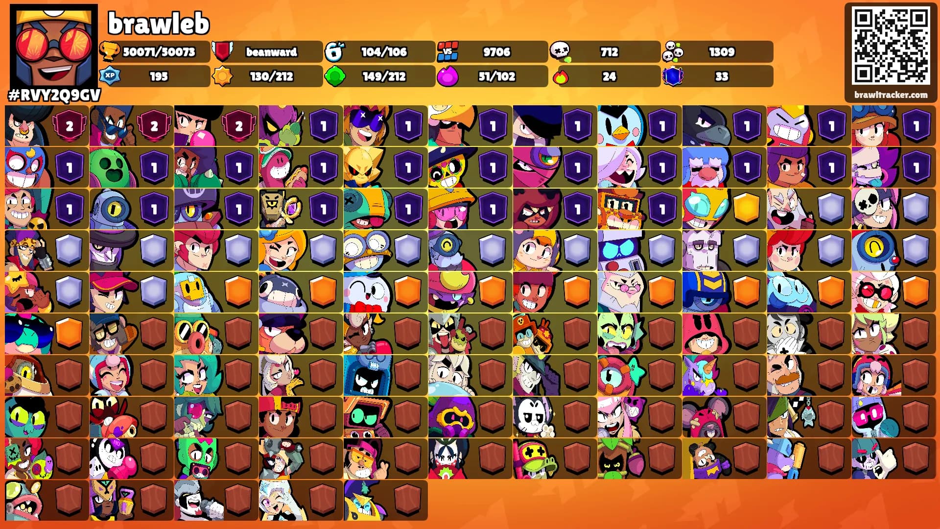 brawleb's Ranks