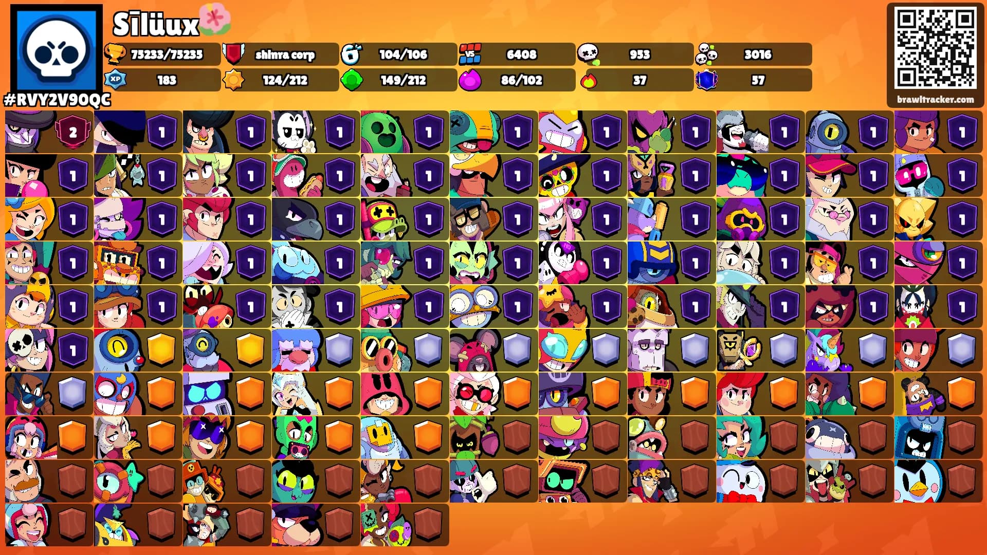 Sīlüux🌺's Ranks