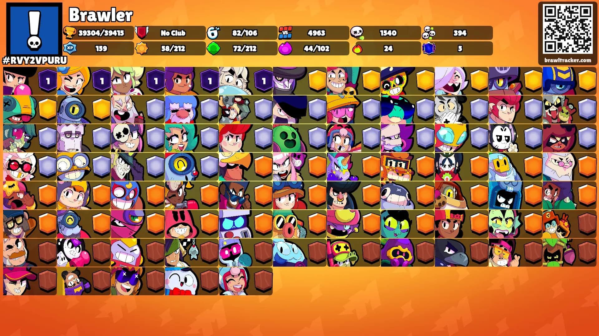 Brawler's Ranks