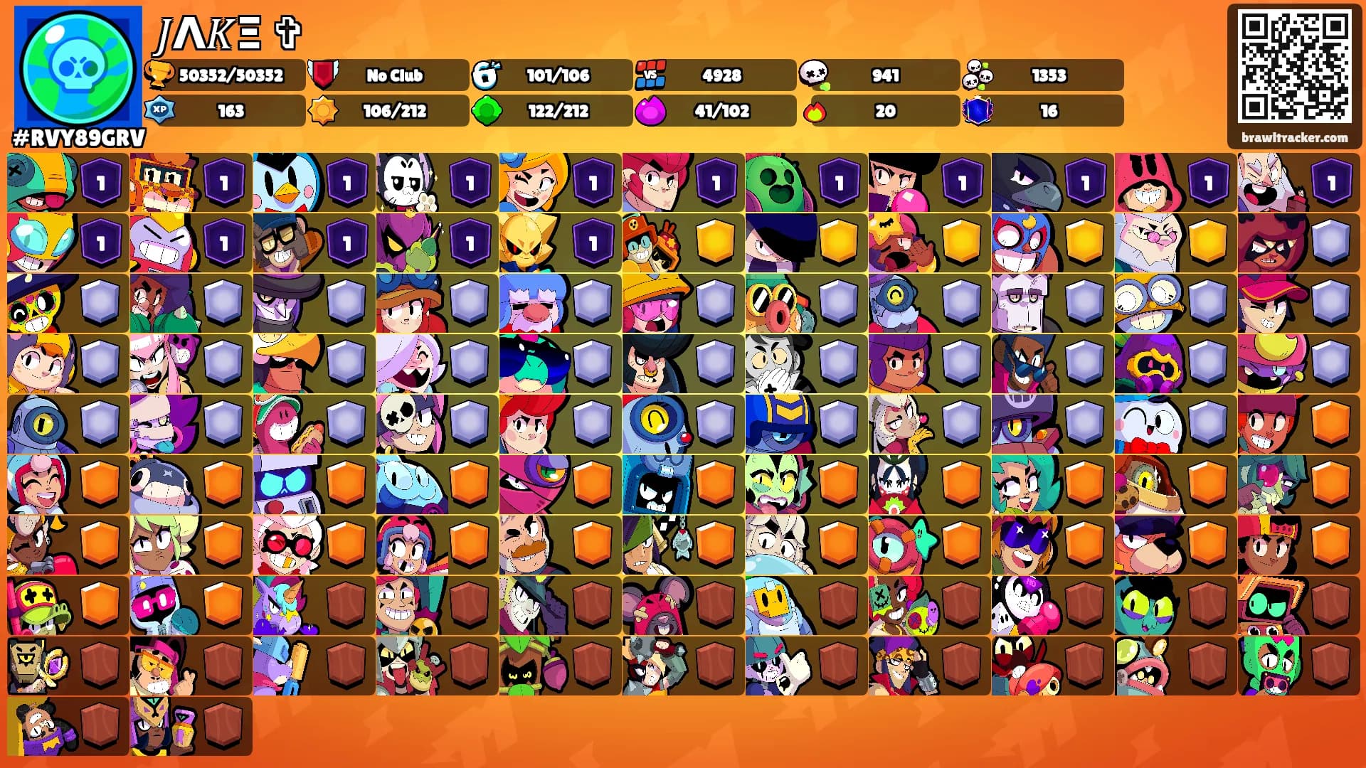 𝐽Λ𝐾Ξ ✞'s Ranks