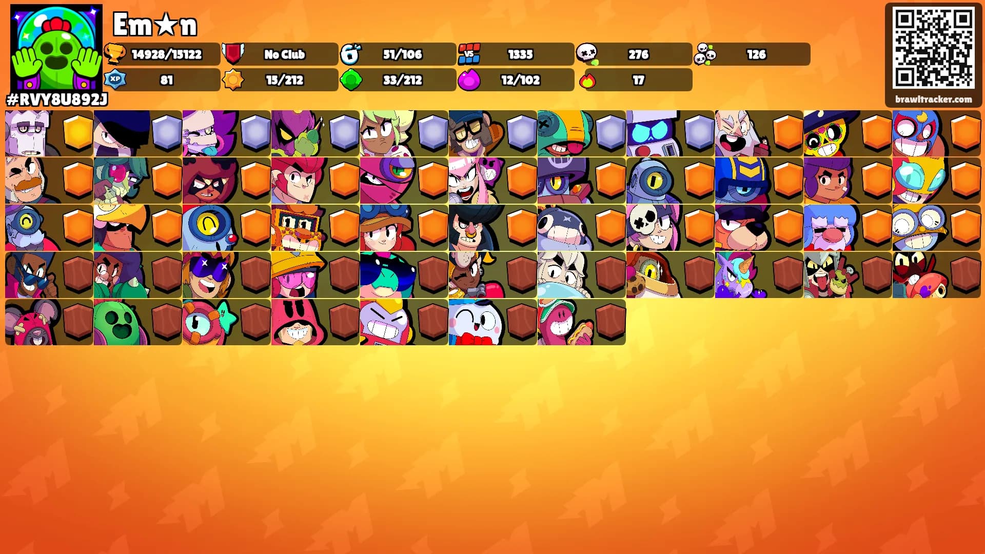 Em★n's Ranks