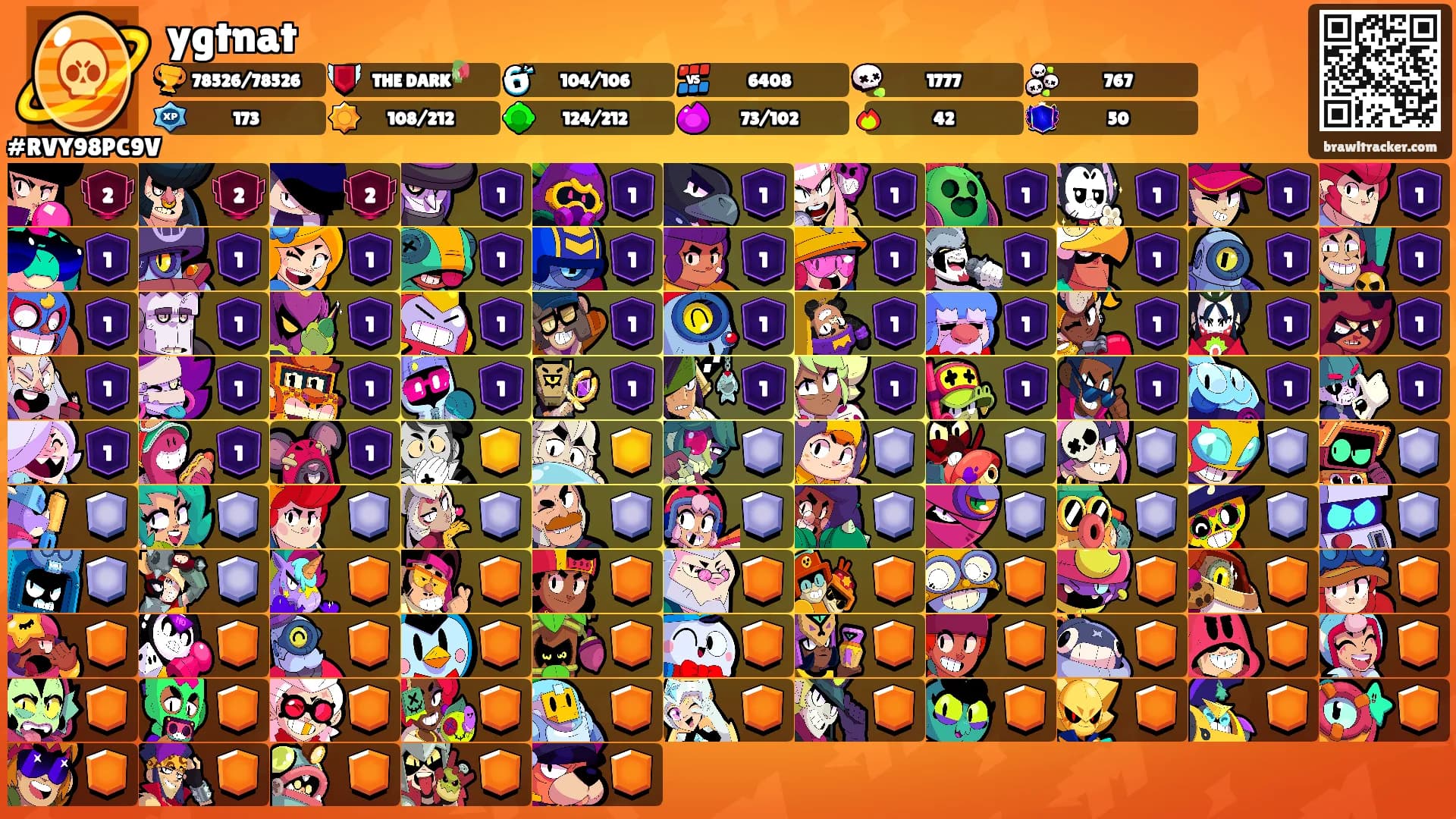 ygtnat's Ranks