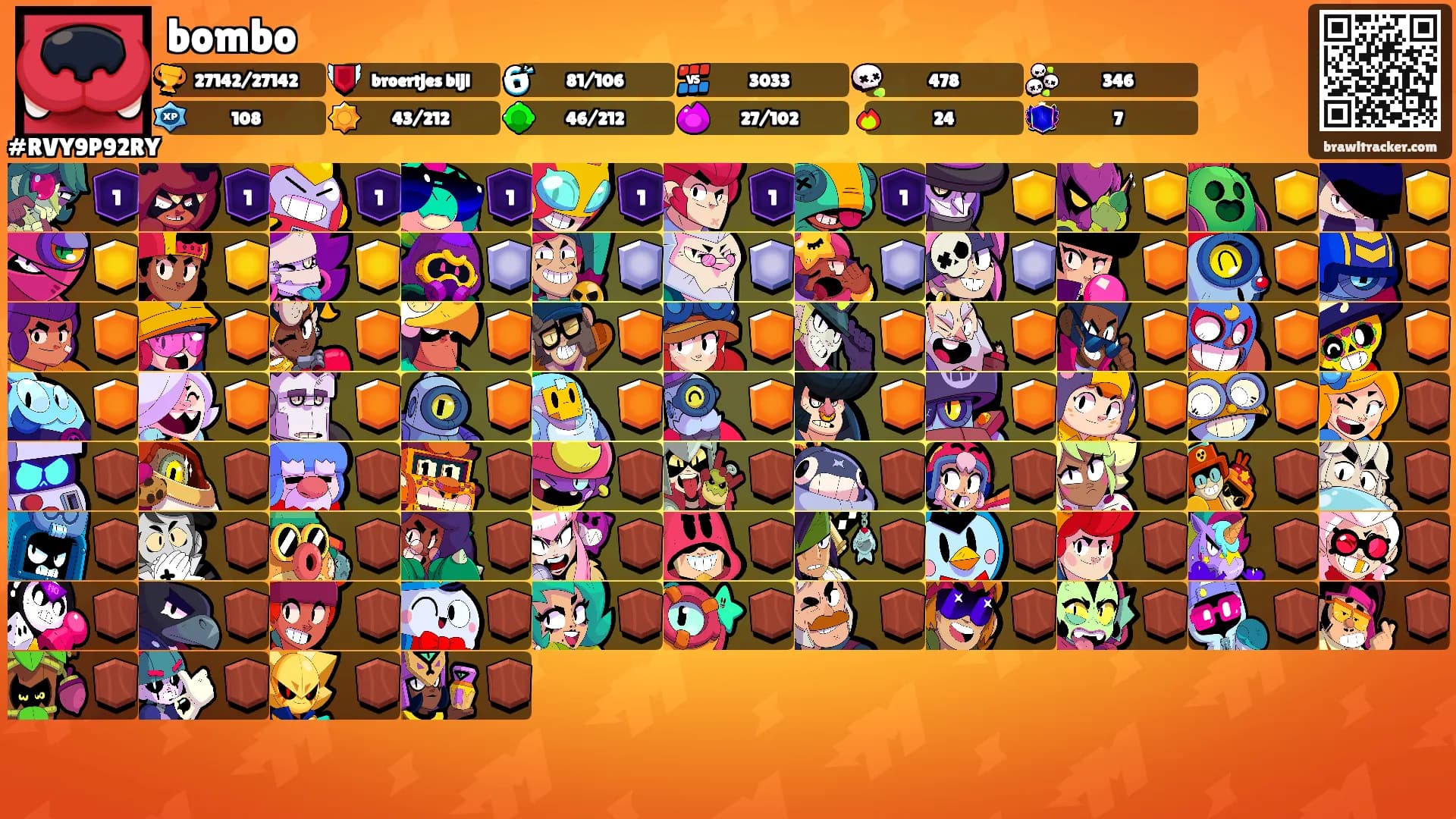 bombo's Ranks