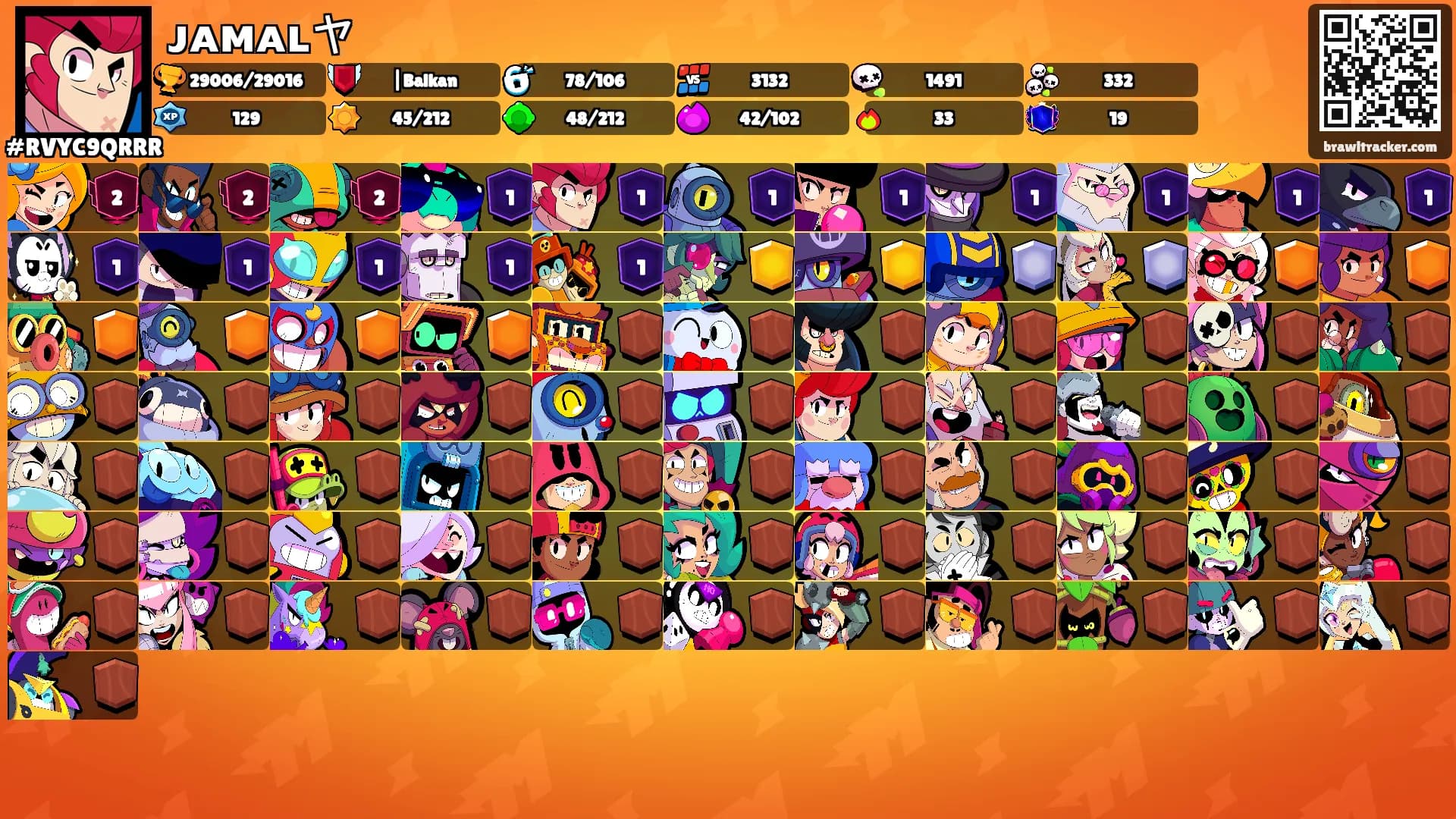ᴊᴀᴍᴀʟヤ's Ranks