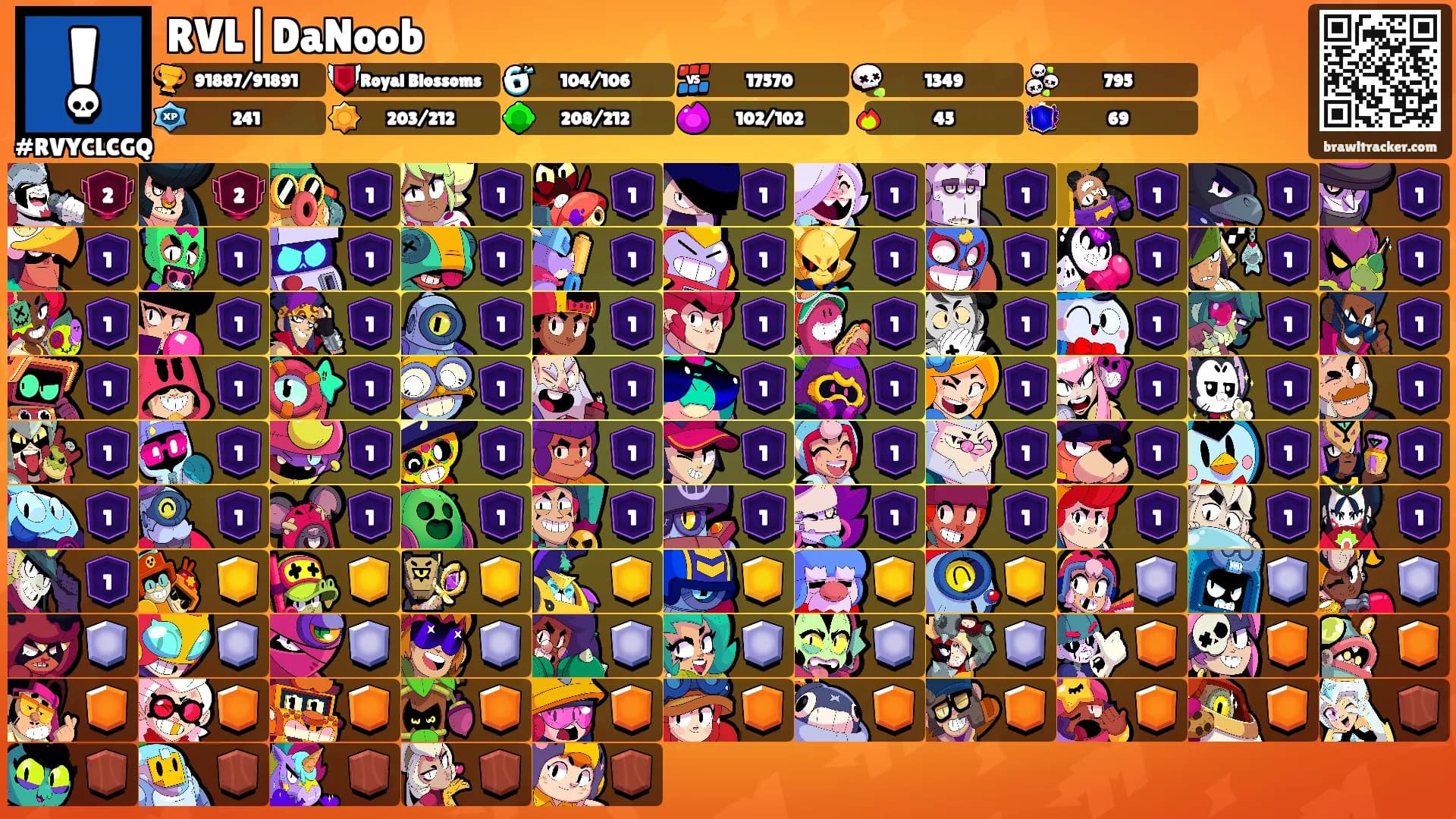 RVL|DaNoob's Ranks