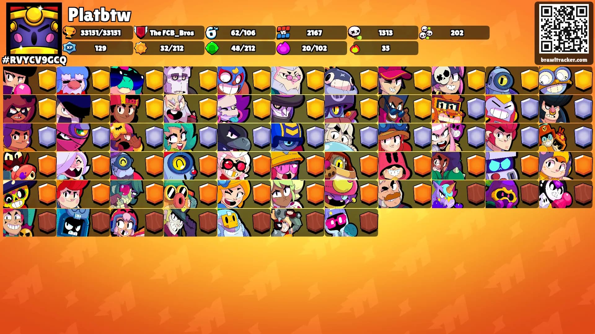 Platbtw's Ranks