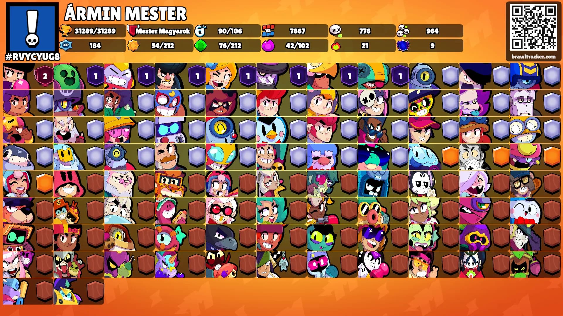 ÁRMIN MESTER's Ranks