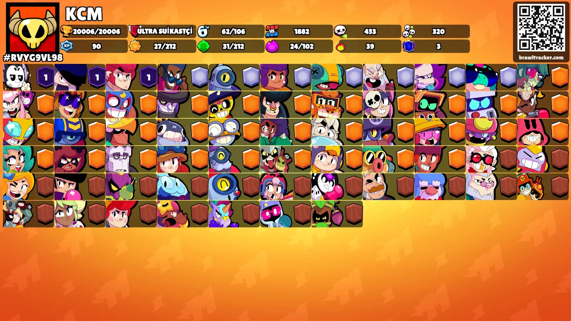 KCM's Ranks