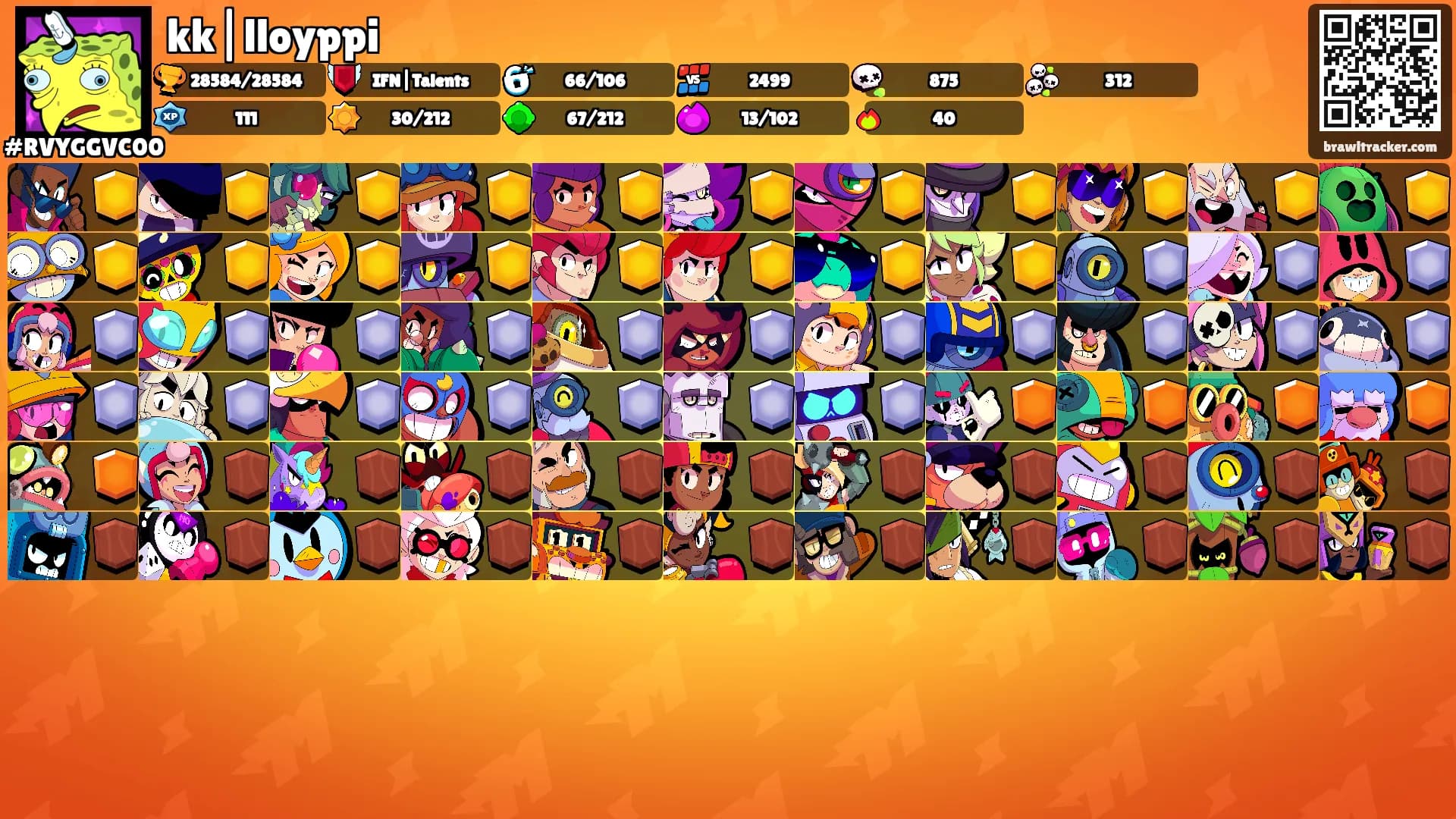 kk|lloyppi's Ranks