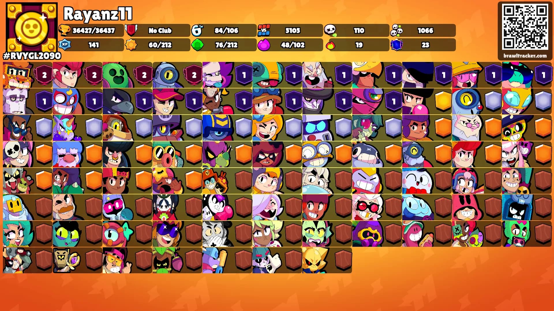 Rayanz11's Ranks