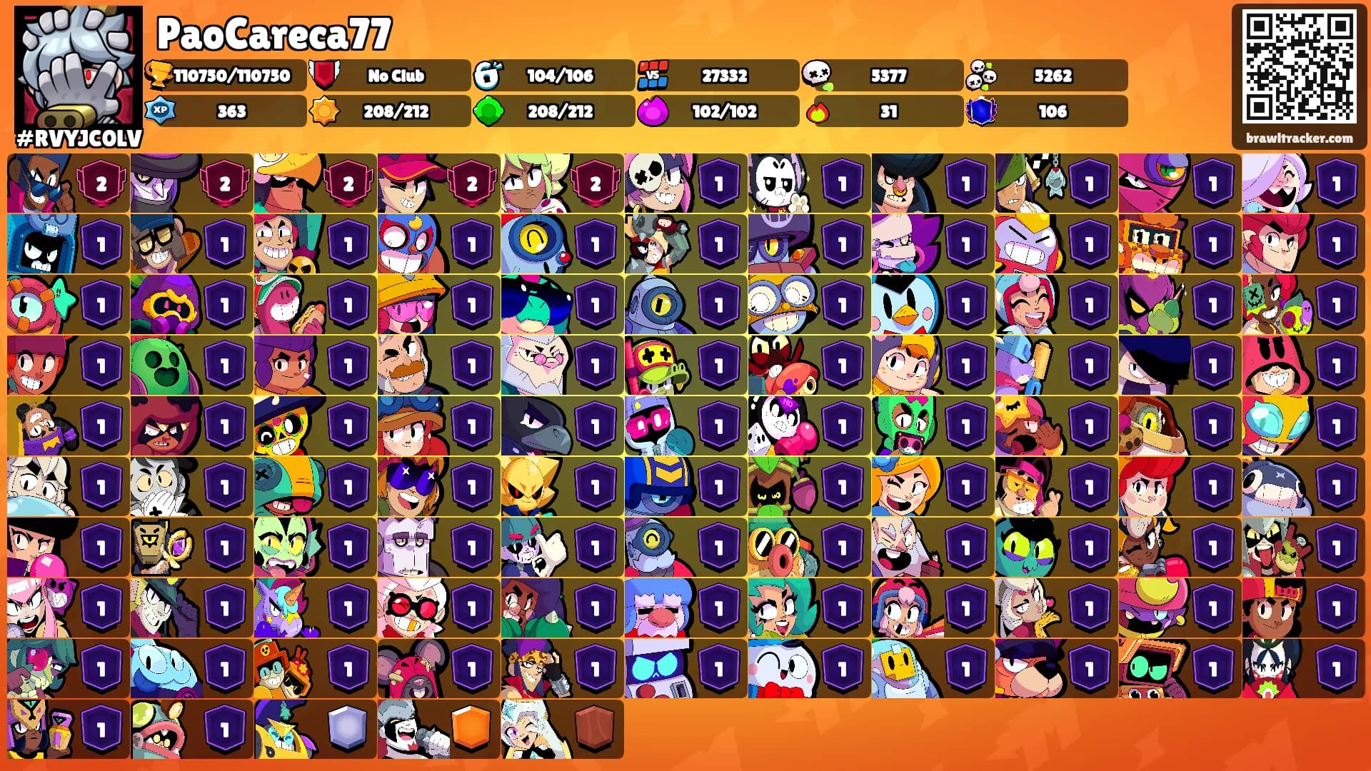 PaoCareca77's Ranks