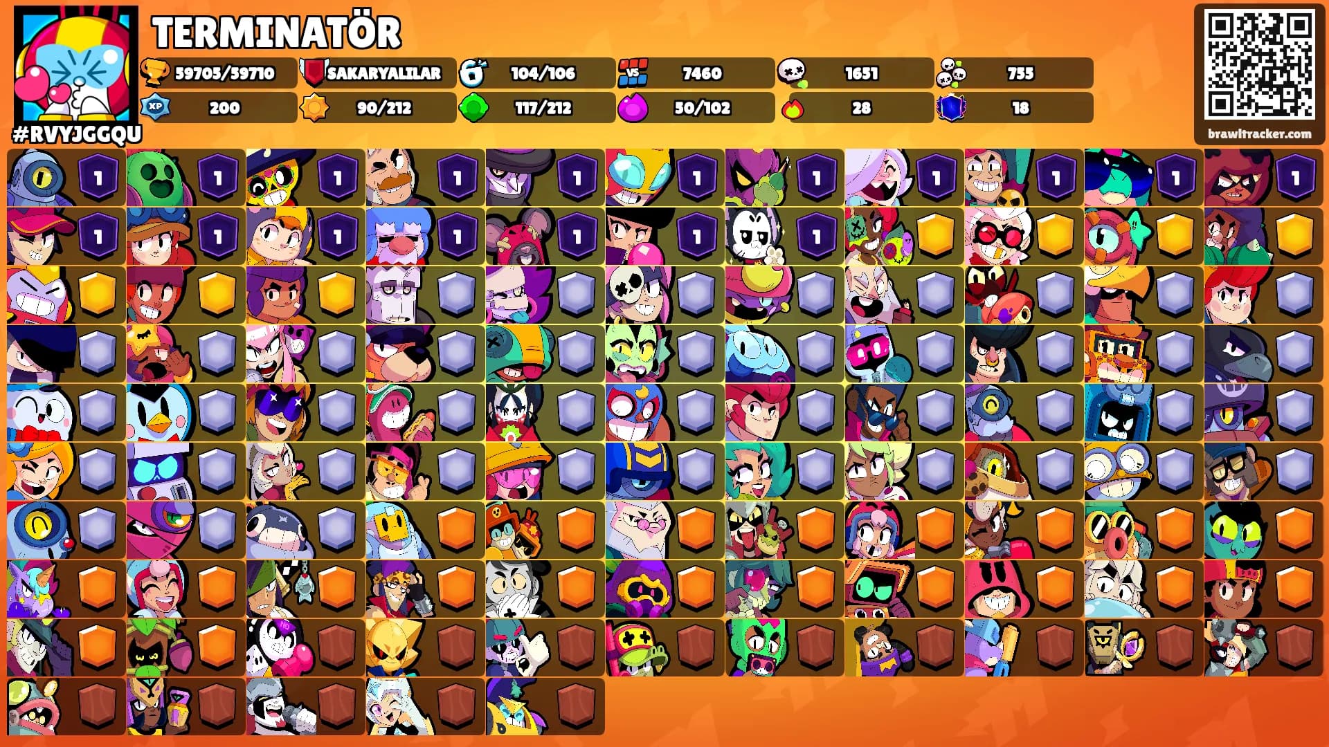 TERMINATÖR's Ranks