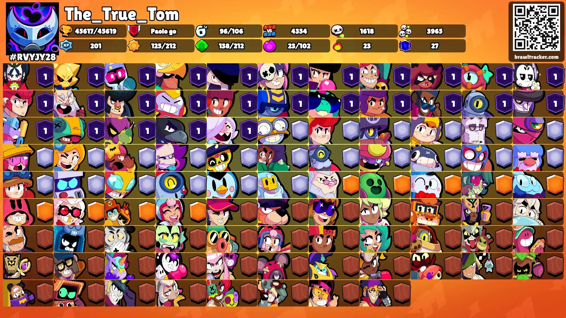The_True_Tom's Ranks