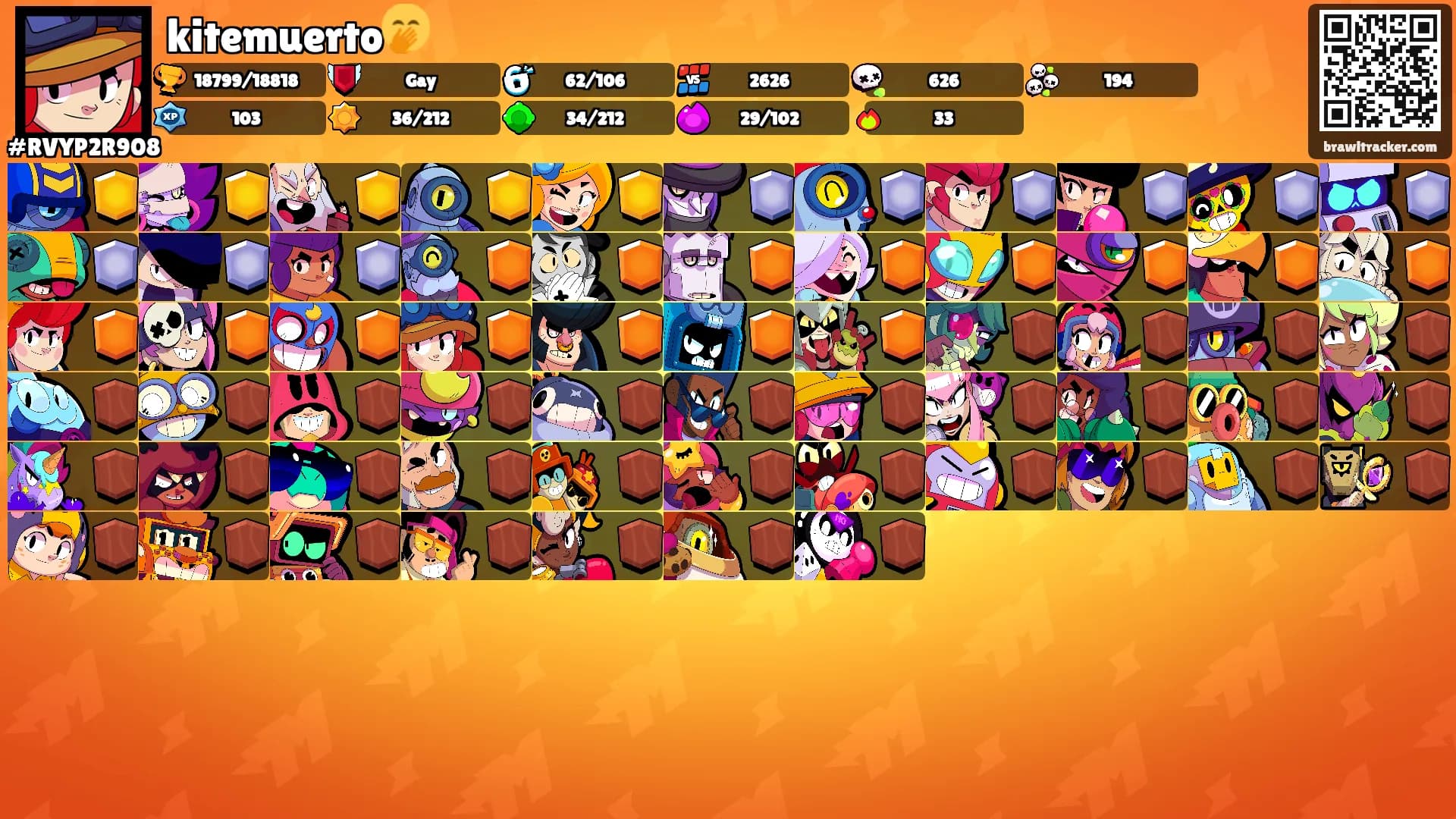 kitemuerto🤭's Ranks