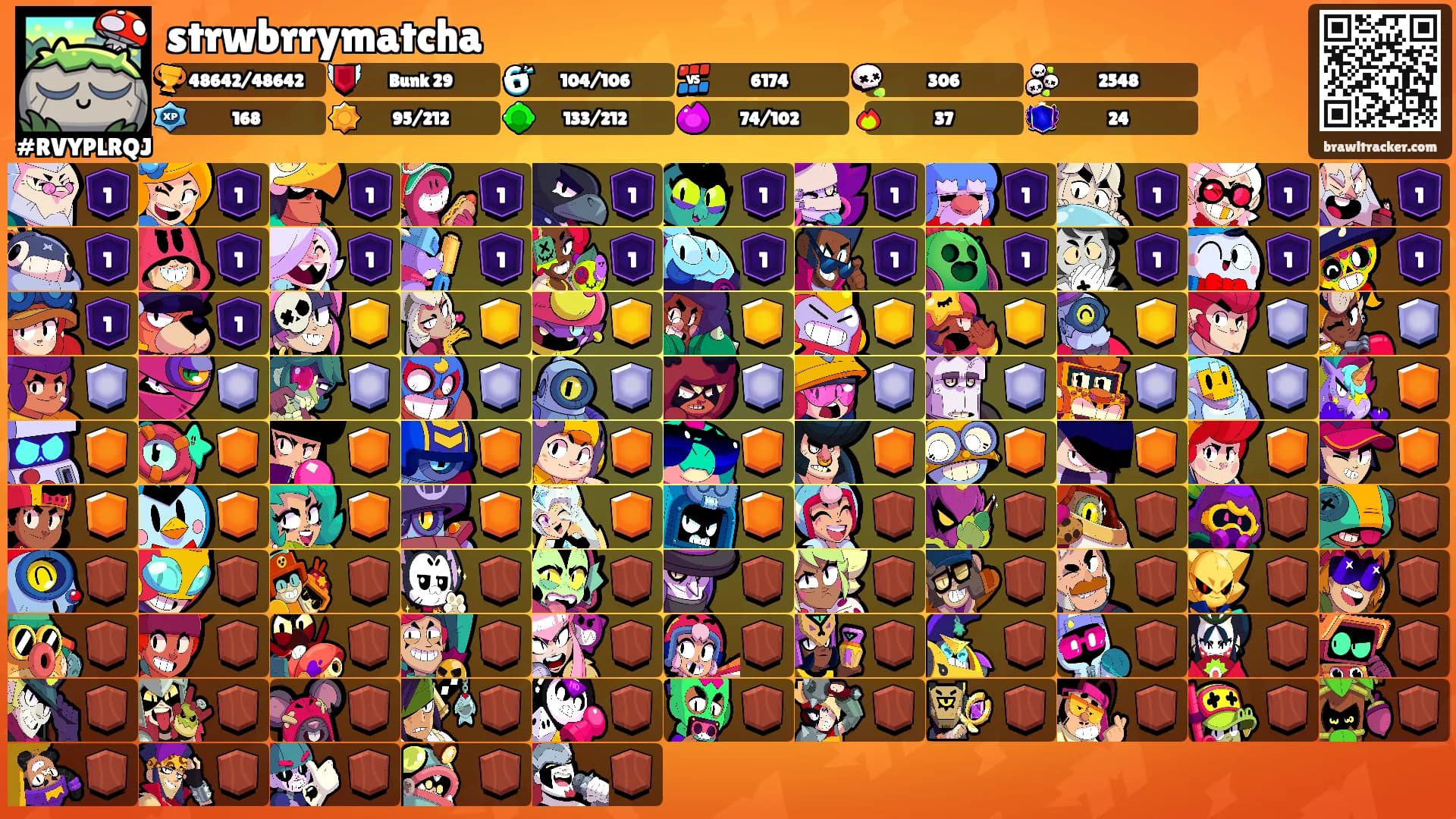 strwbrrymatcha's Ranks