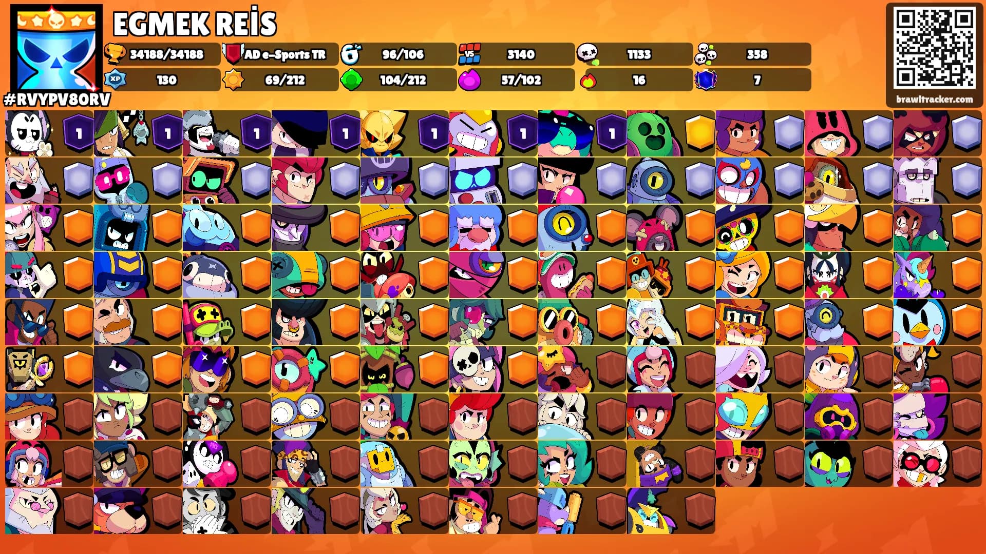 EGMEK REİS's Ranks