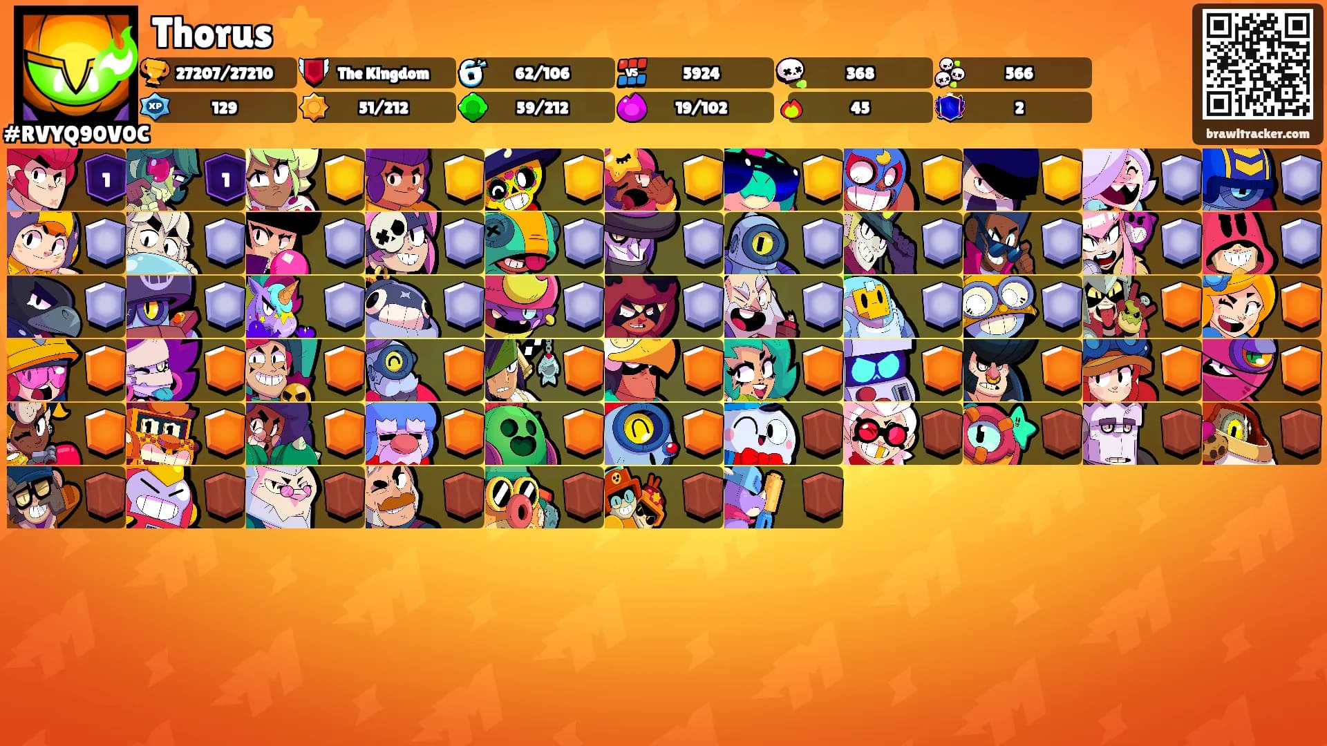 Thorus ⭐'s Ranks
