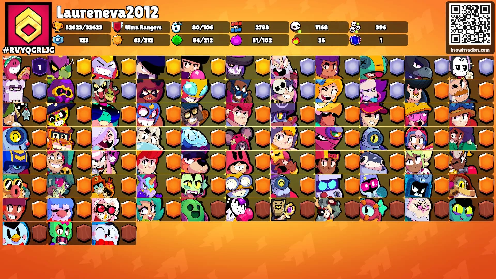Laureneva2012's Ranks