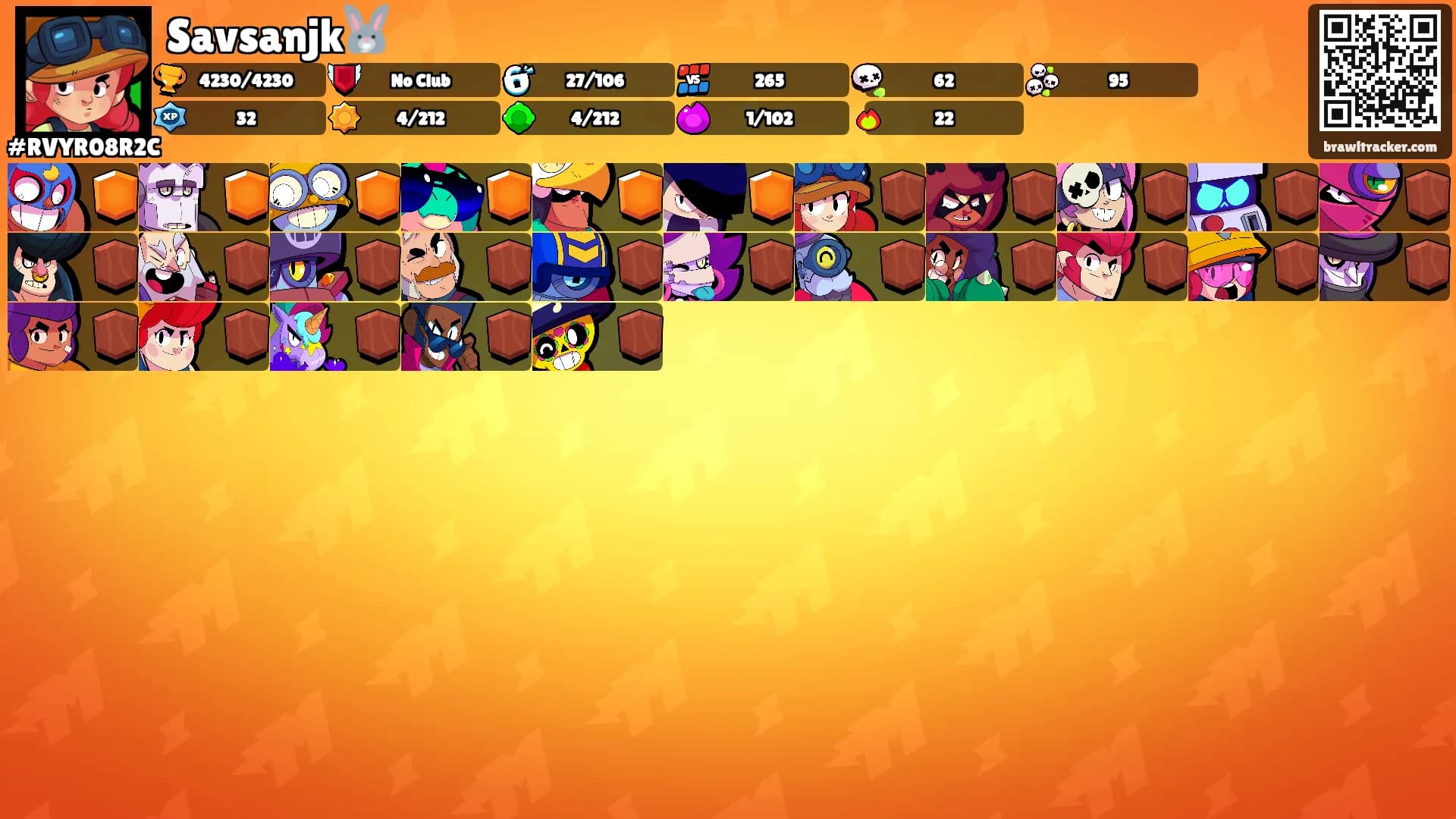 Savsanjk🐰's Ranks