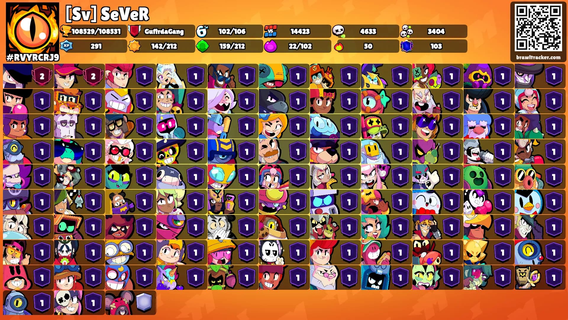 [Sv] SeVeR's Ranks