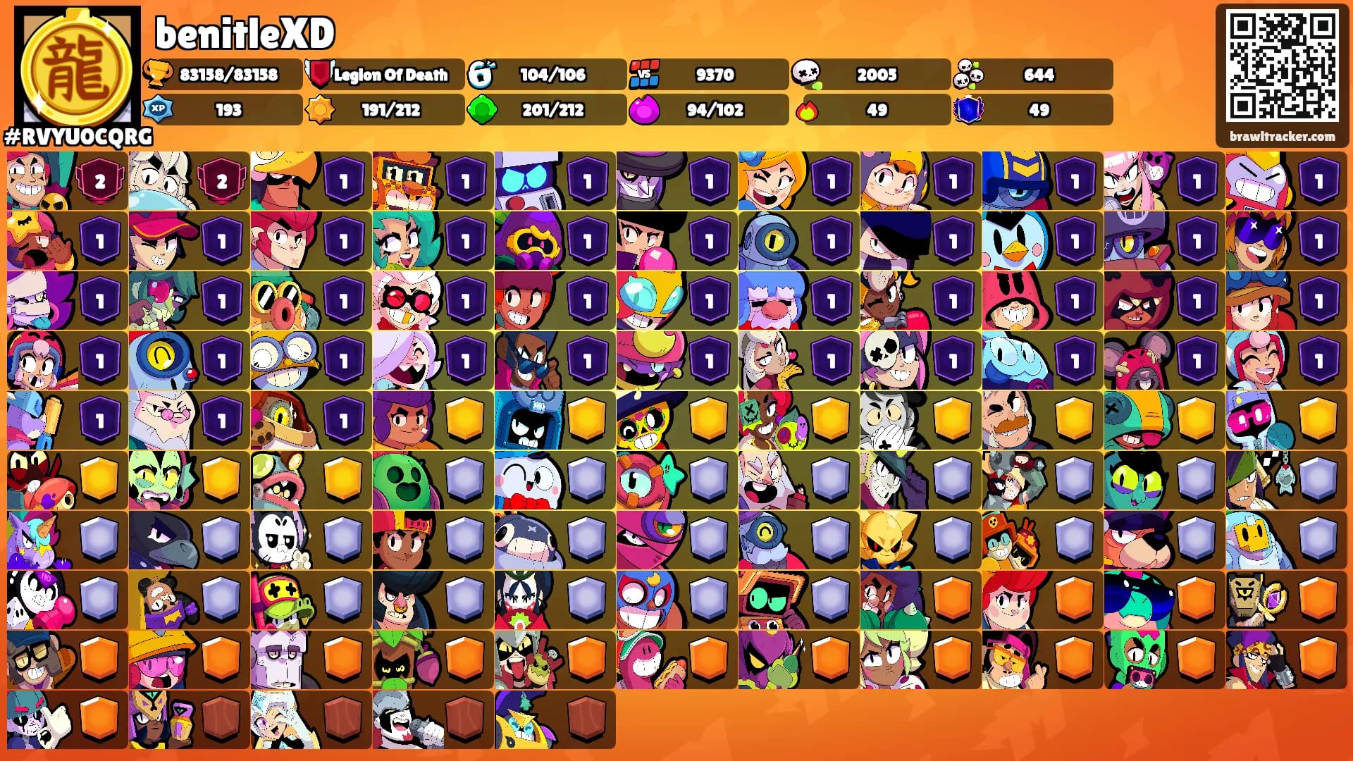benitleXD's Ranks