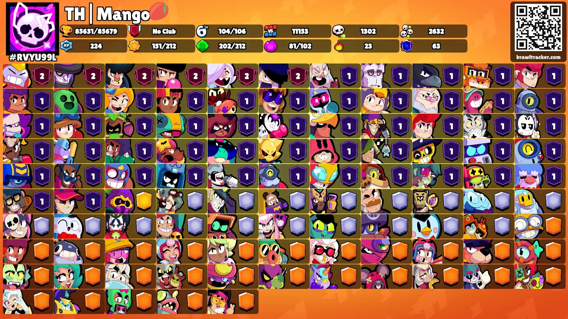 TH|Mango🥭's Ranks