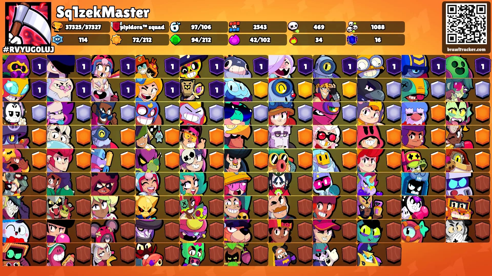 Sq1zekMaster's Ranks