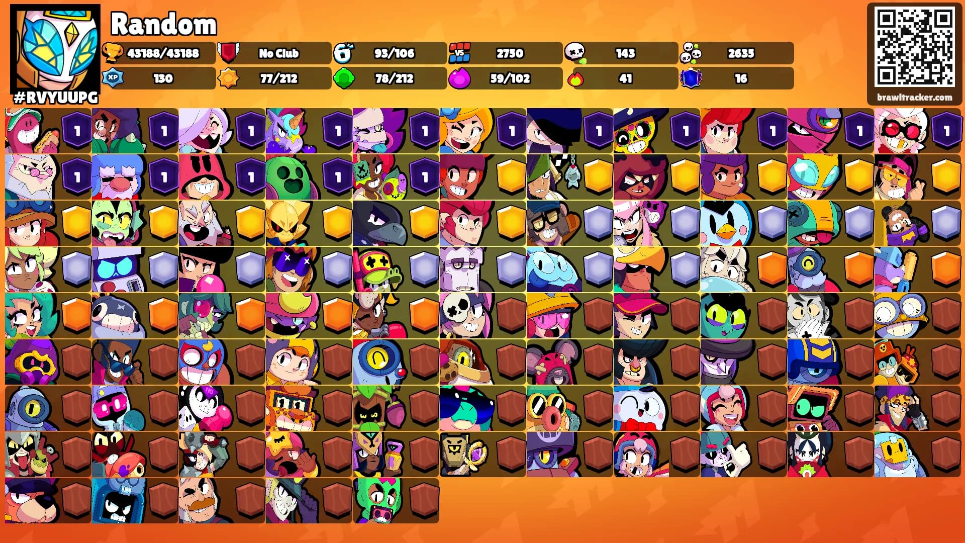 Random's Ranks