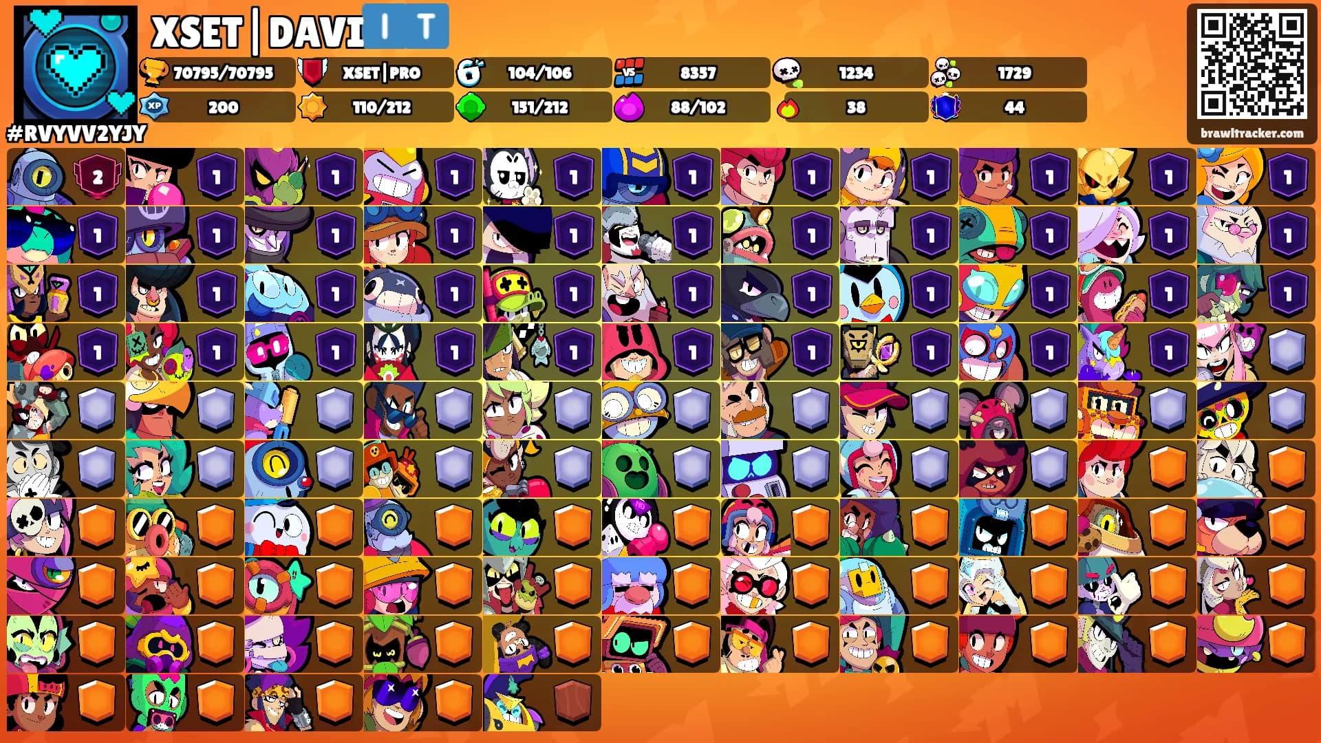 XSET|DAVI🇮🇹's Ranks