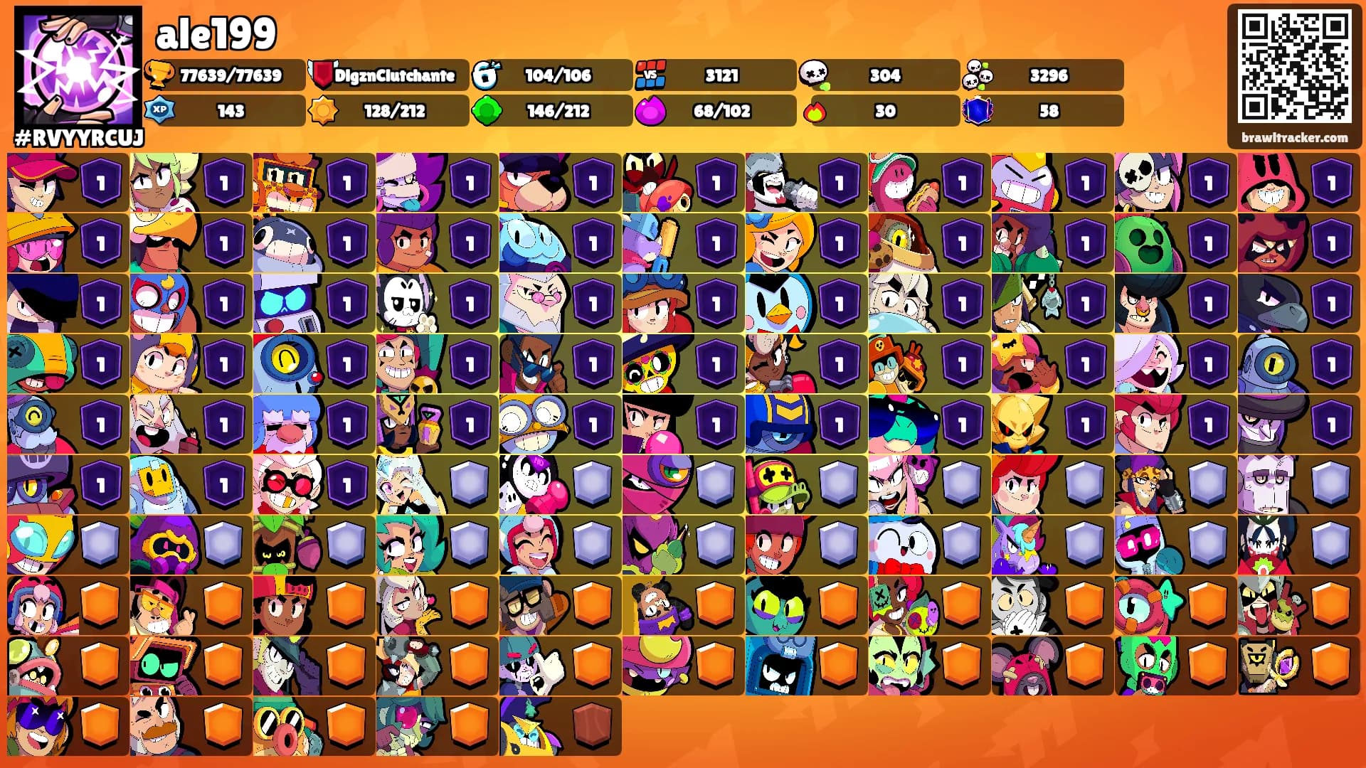 ale199's Ranks