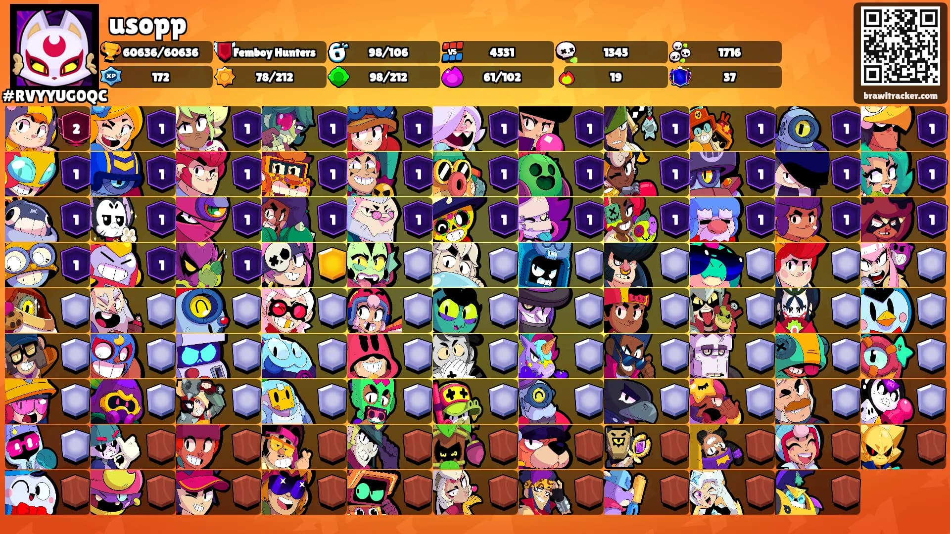 usopp's Ranks
