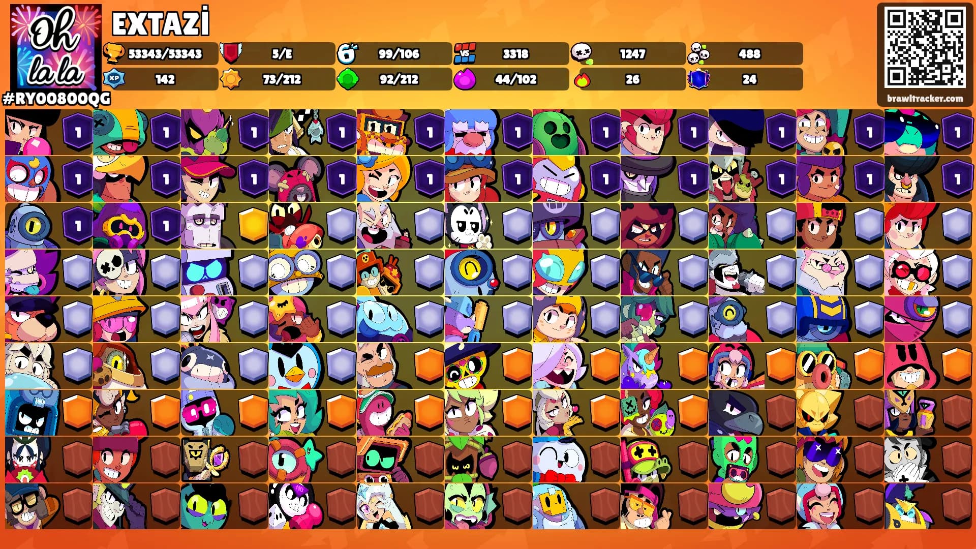 EXTAZİ's Ranks