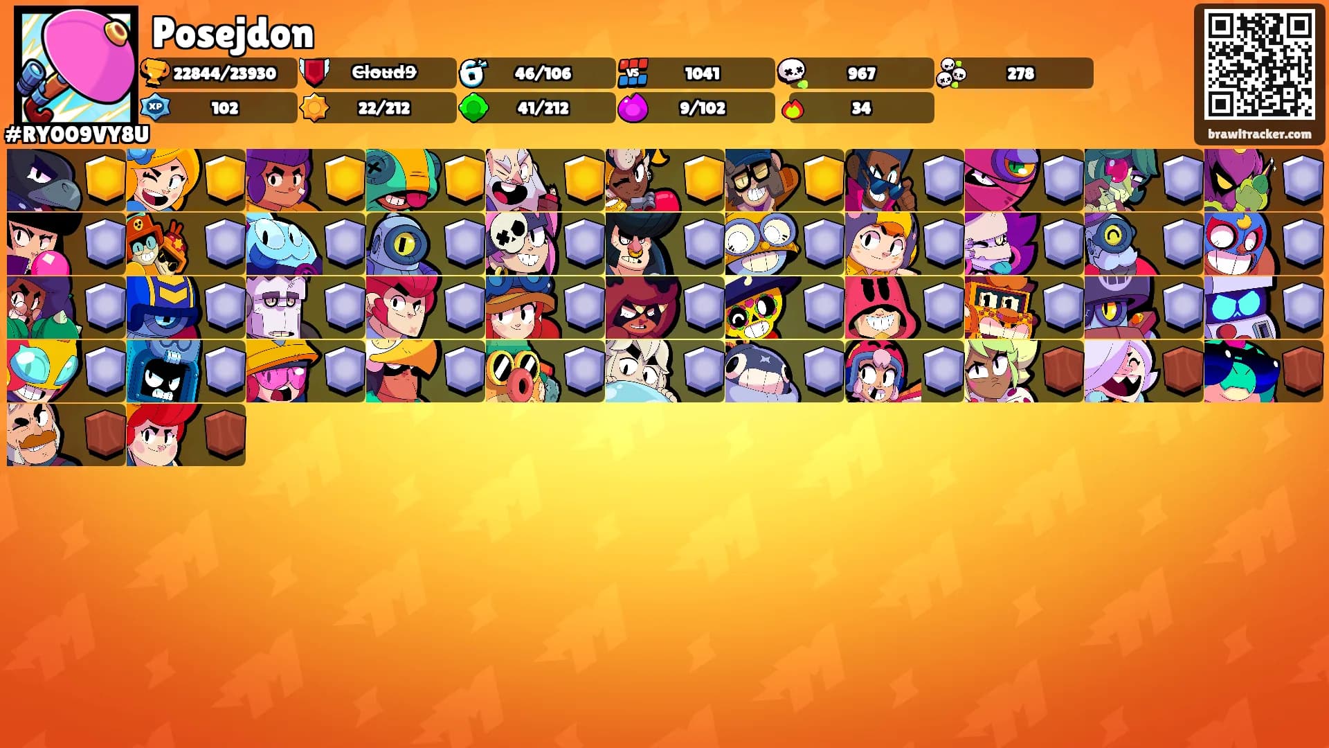 Posejdon's Ranks