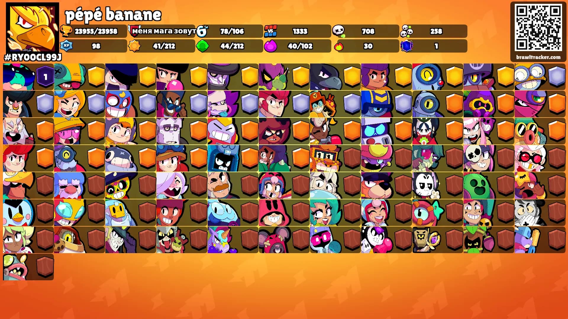 pépé banane's Ranks