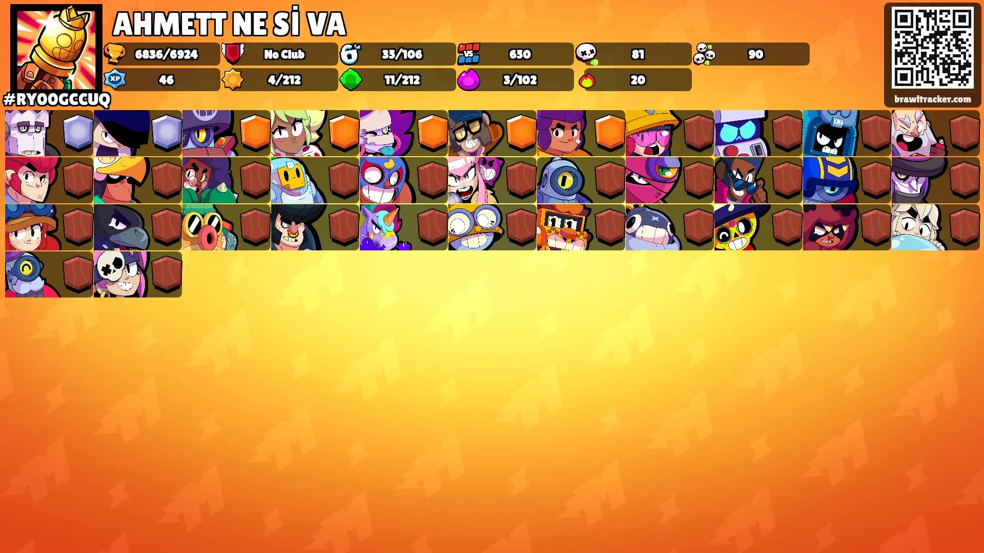AHMETT NE Sİ VA's Ranks