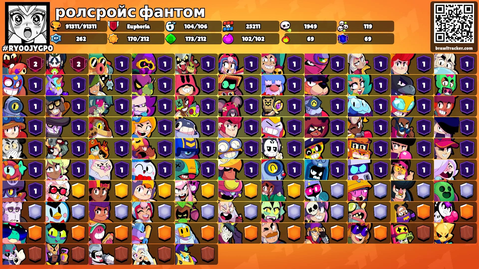 ролсройс фантом's Ranks