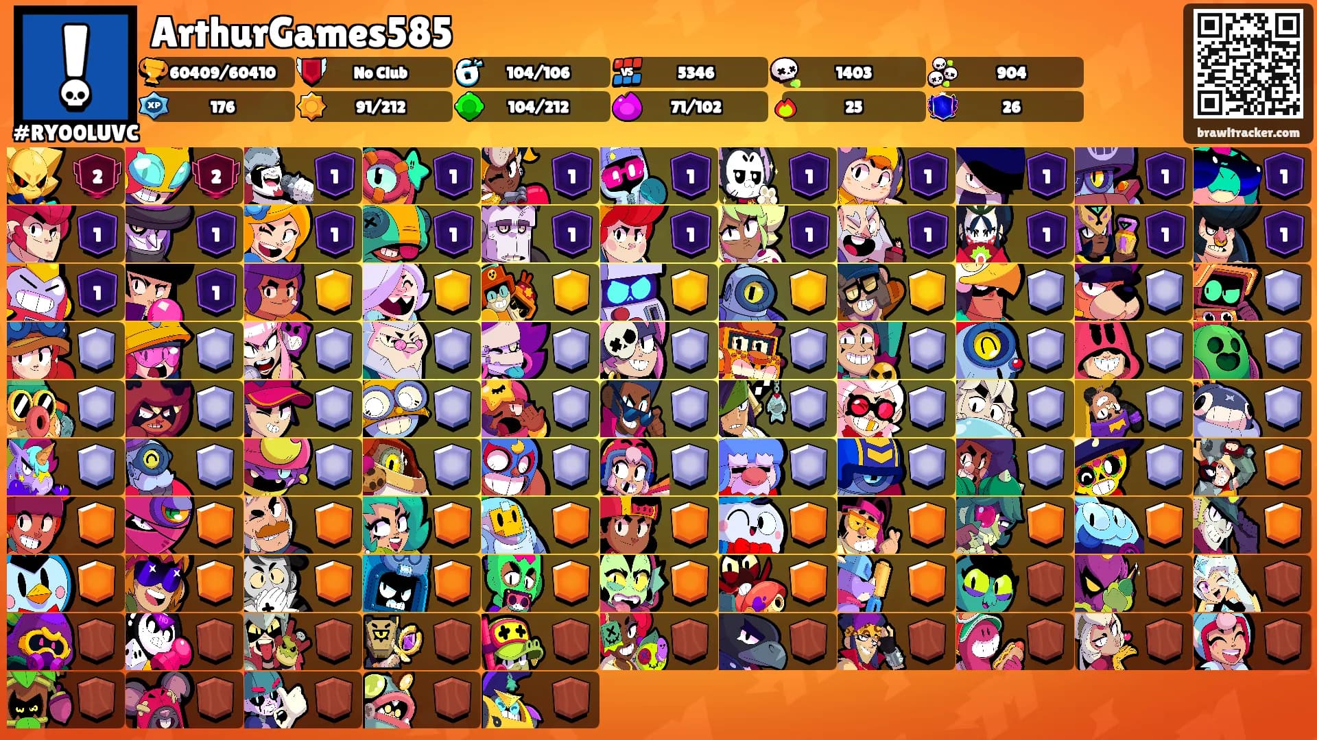 ArthurGames585's Ranks