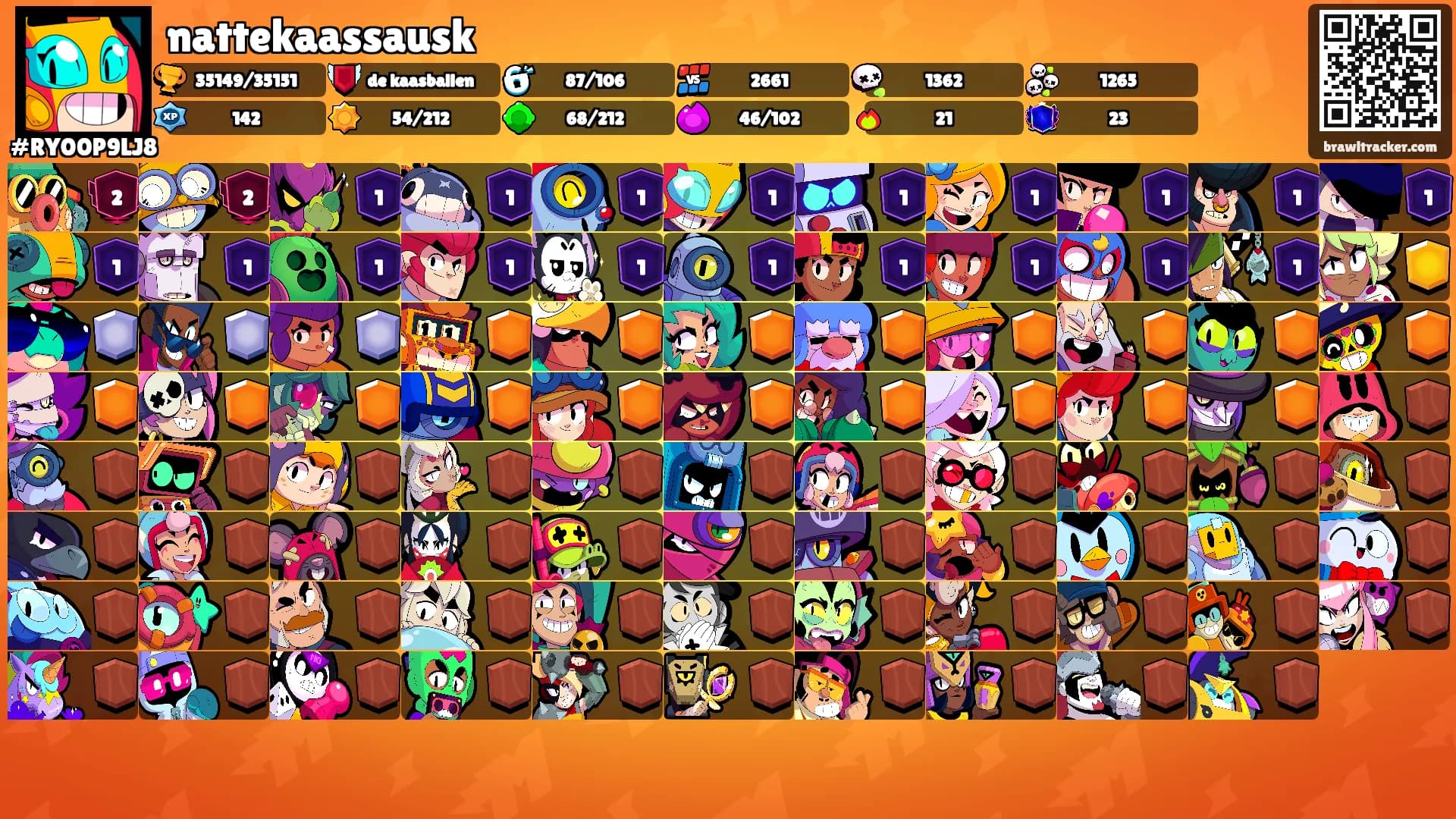 nattekaassausk's Ranks