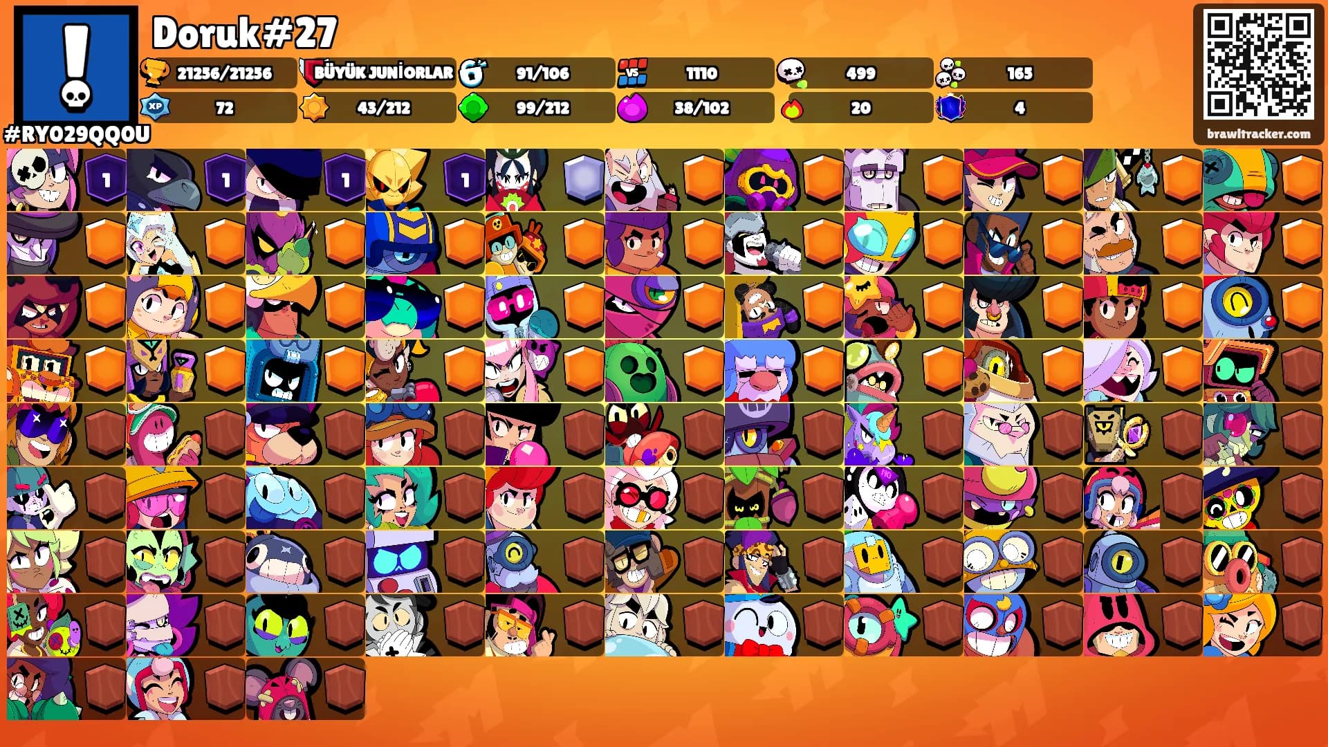 Doruk#27's Ranks